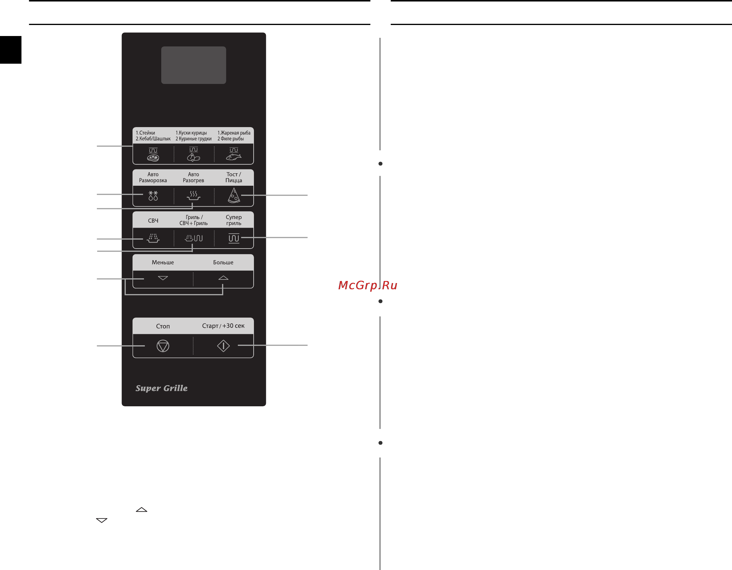 Samsung PG-836 R [4/32] Панель управления