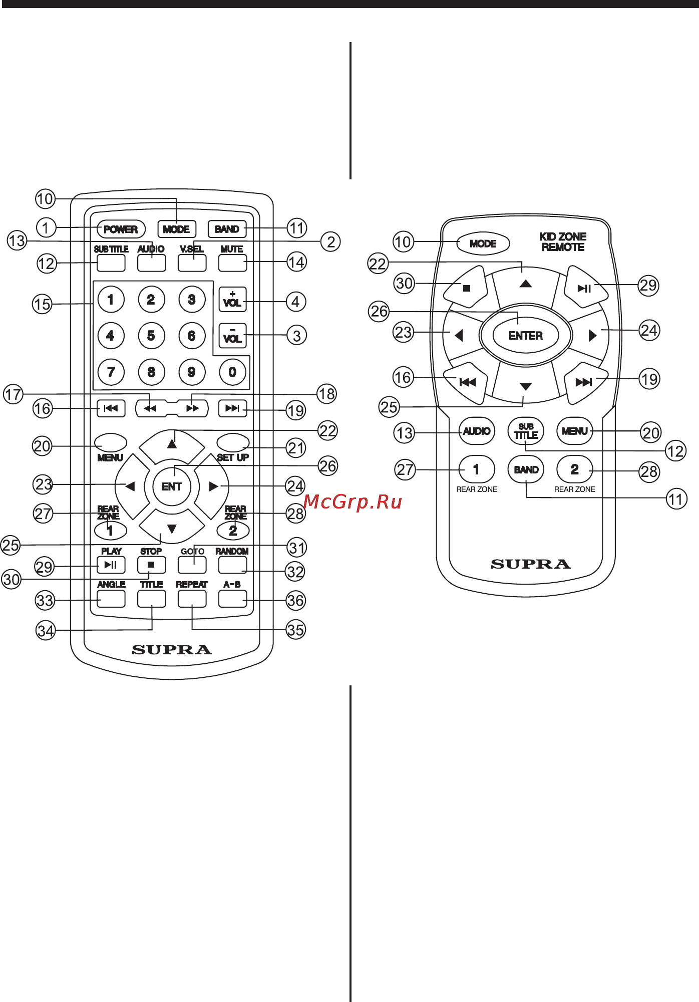 Supra SDD-T5005B [8/35] Руководство по эксплуатации supra swd 704b