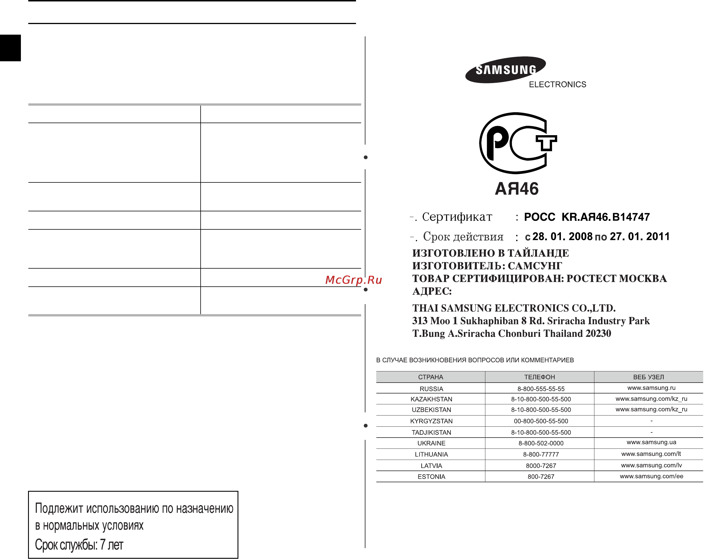 Samsung CE103VR [32/32] Технические характеристики
