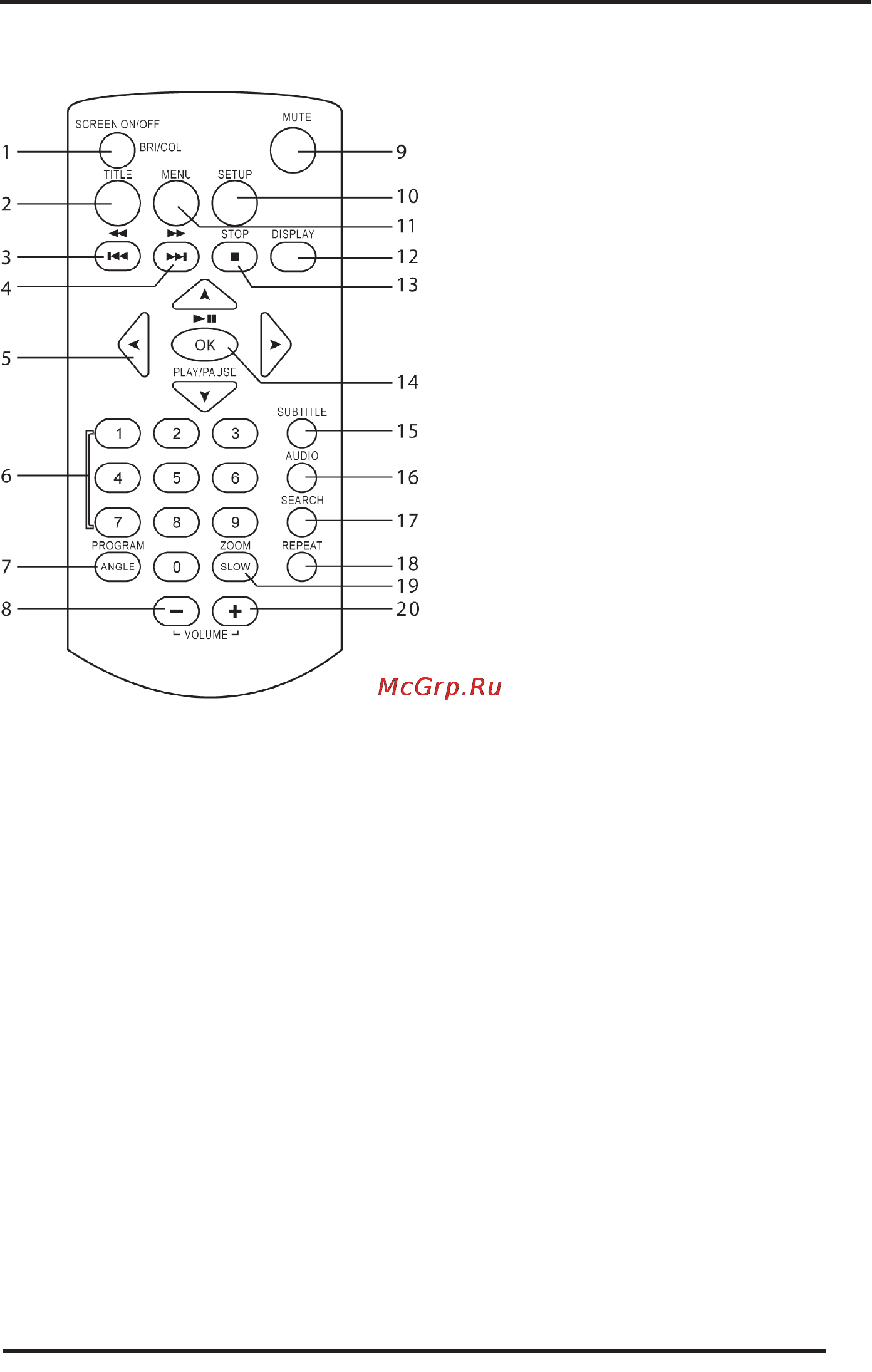 Supra SMT-8040 [5/16] Пульт ду