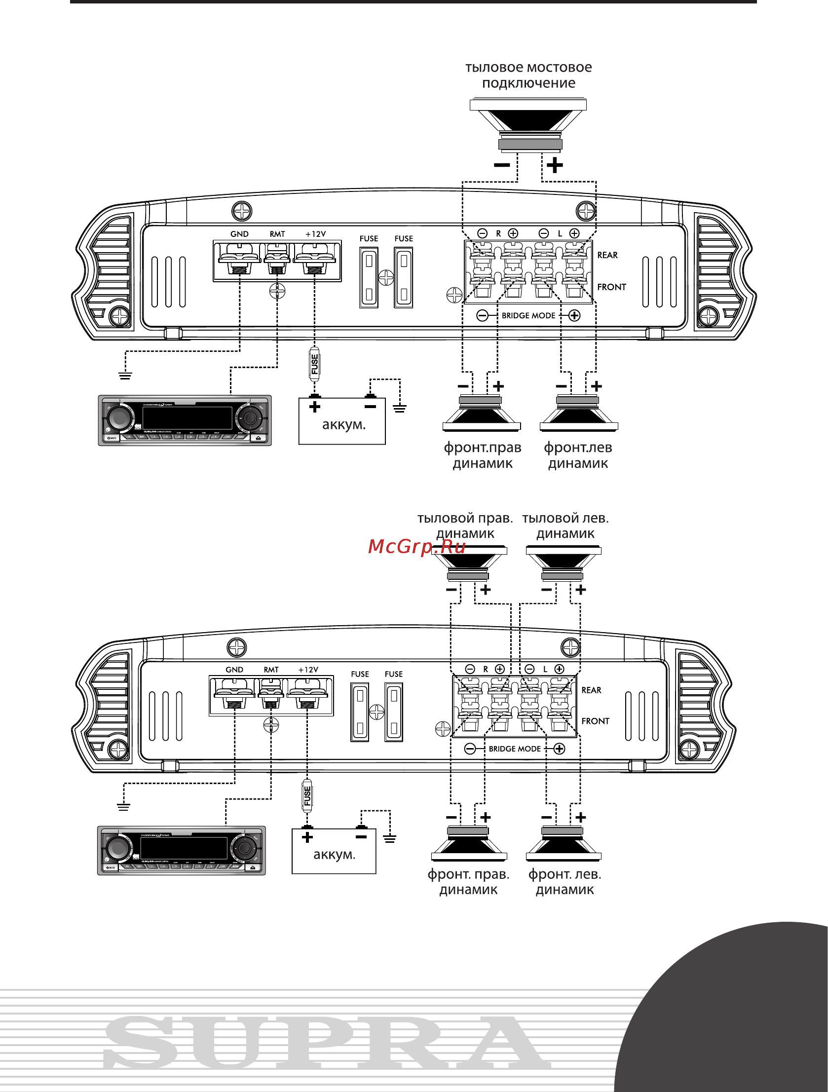 Supra SRD-A4300 [5/11] Руководство по эксплуатации