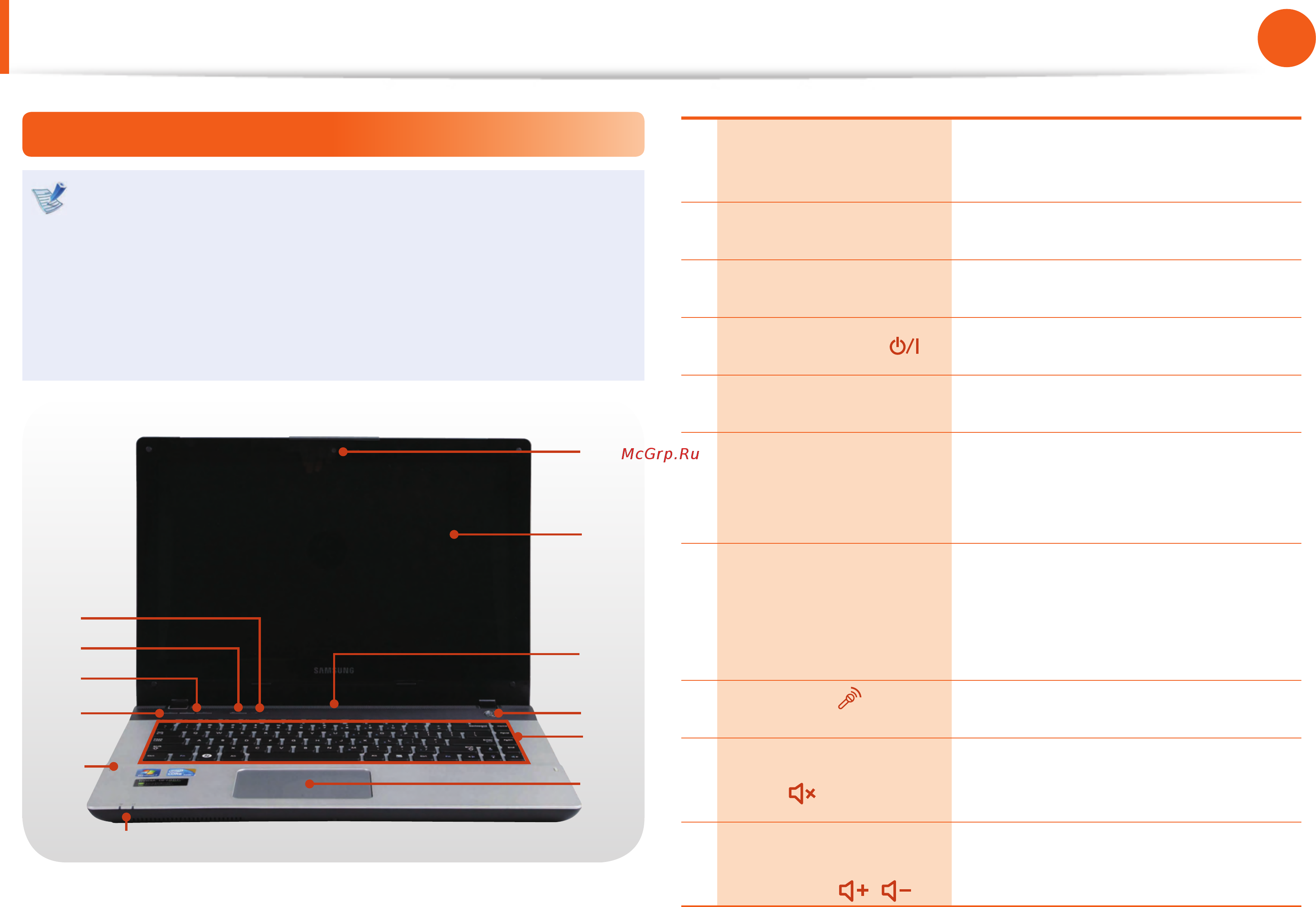 Samsung NP-SF310-S02RU [27/146] Обзор