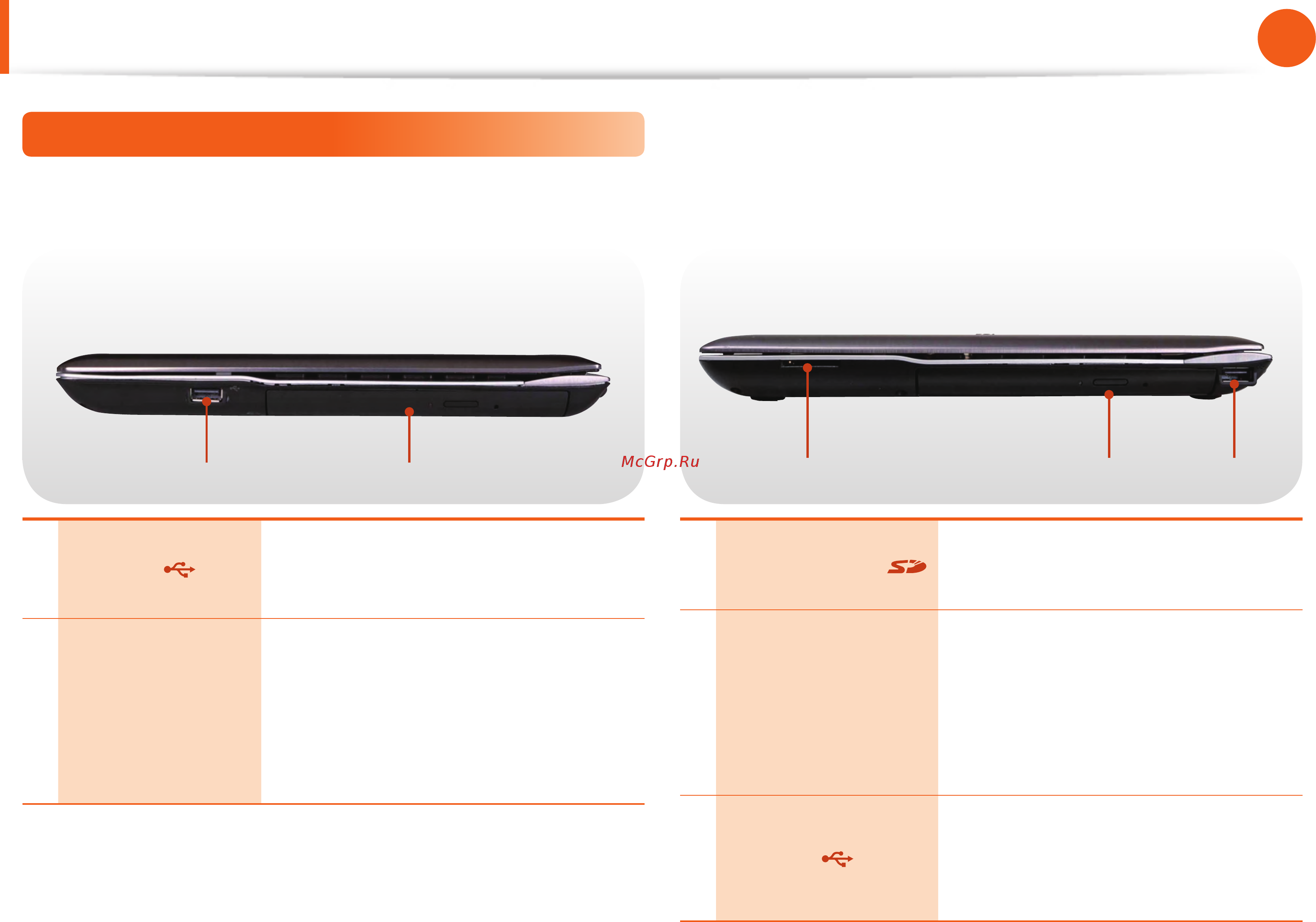 Samsung NP-SF310-S02RU [30/146] Обзор