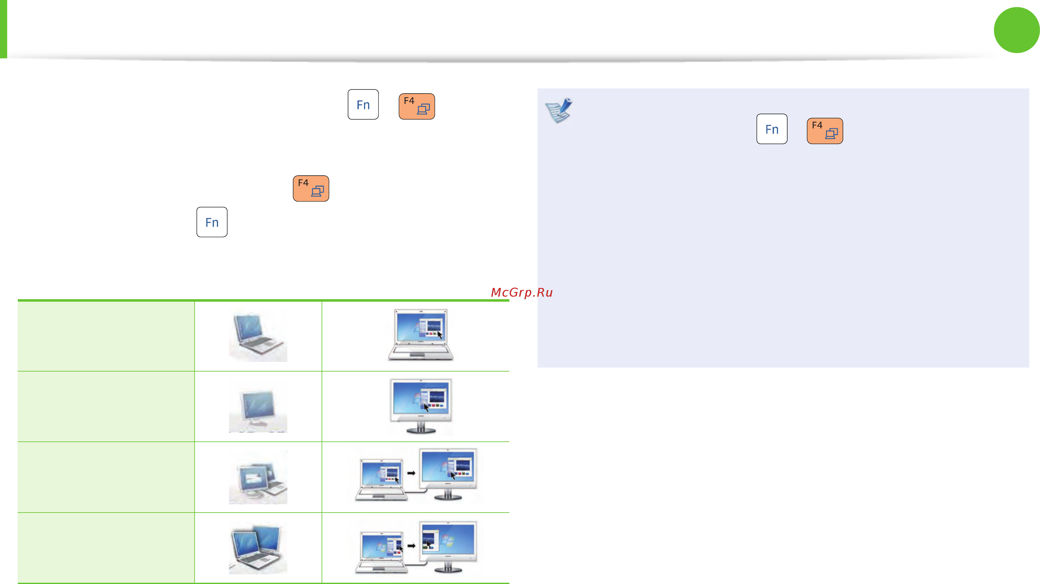 Samsung NP-SF310-S02RU [55/146] Подключение внешнего устройства отображения