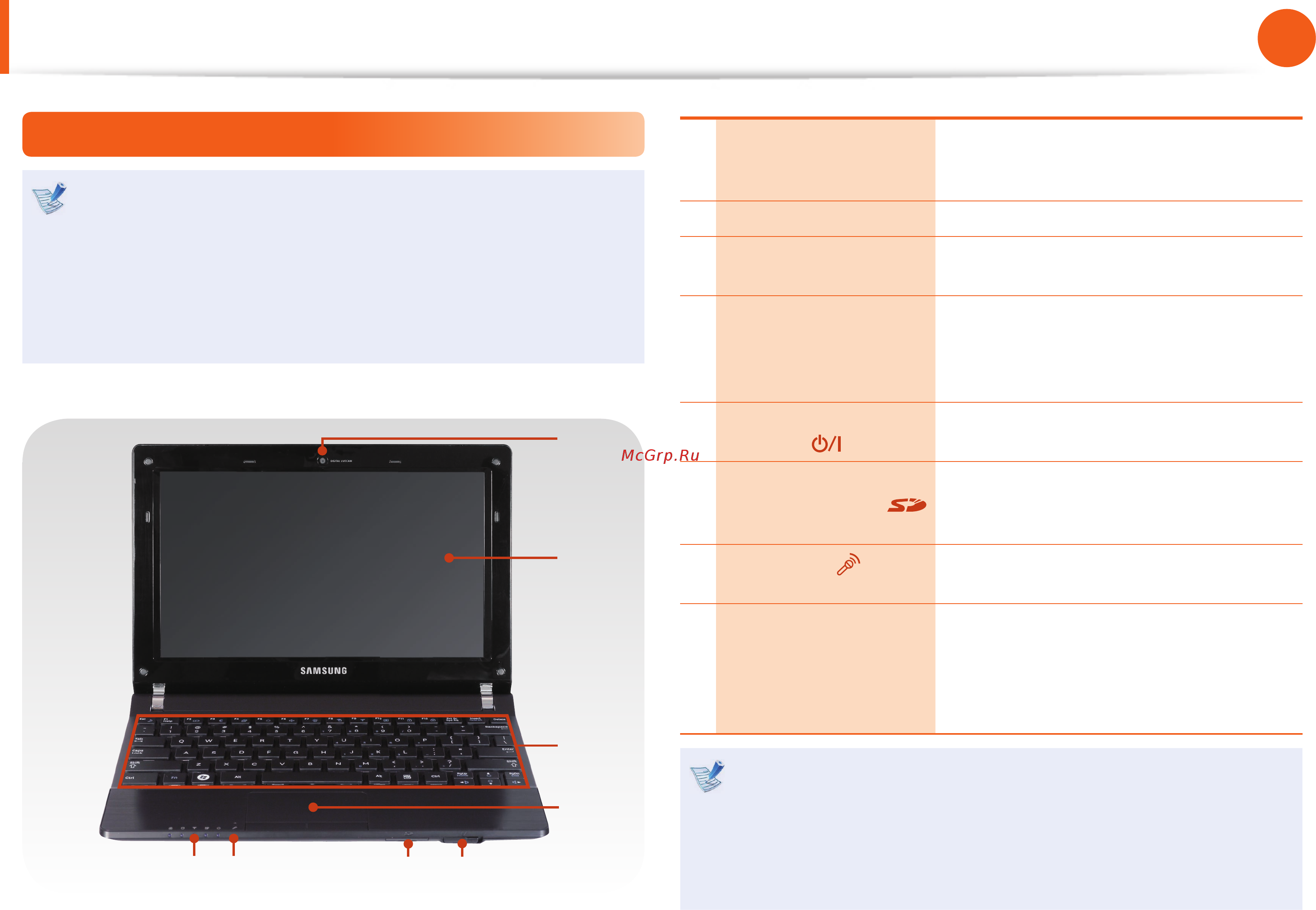 Samsung NP-N350-JA04RU [27/137] Обзор
