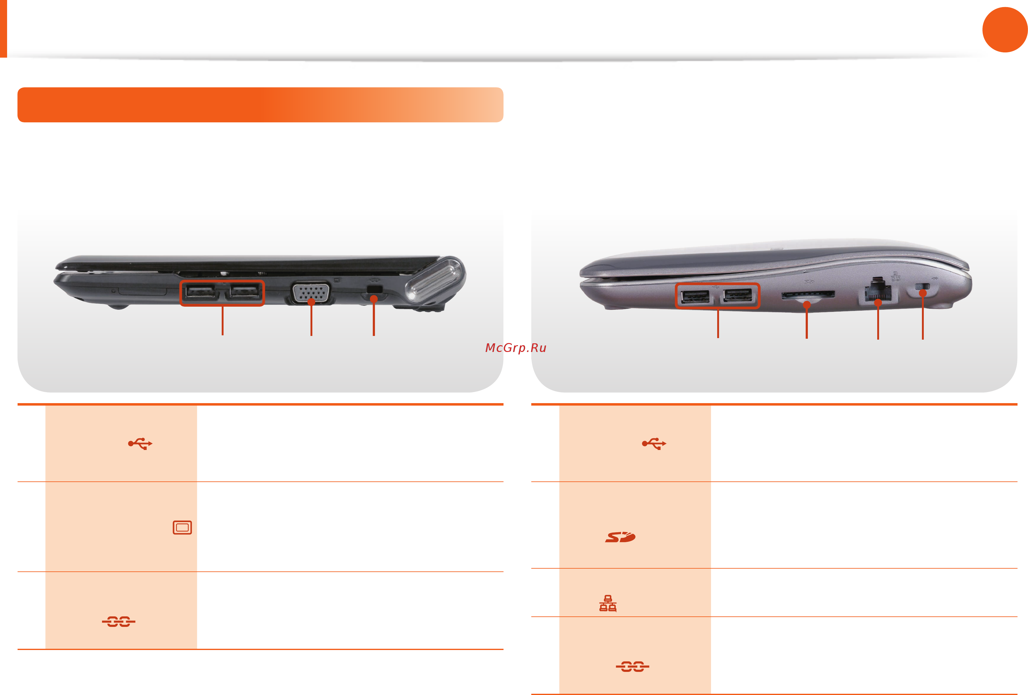 Samsung NP-N350-JA04RU [30/137] Обзор