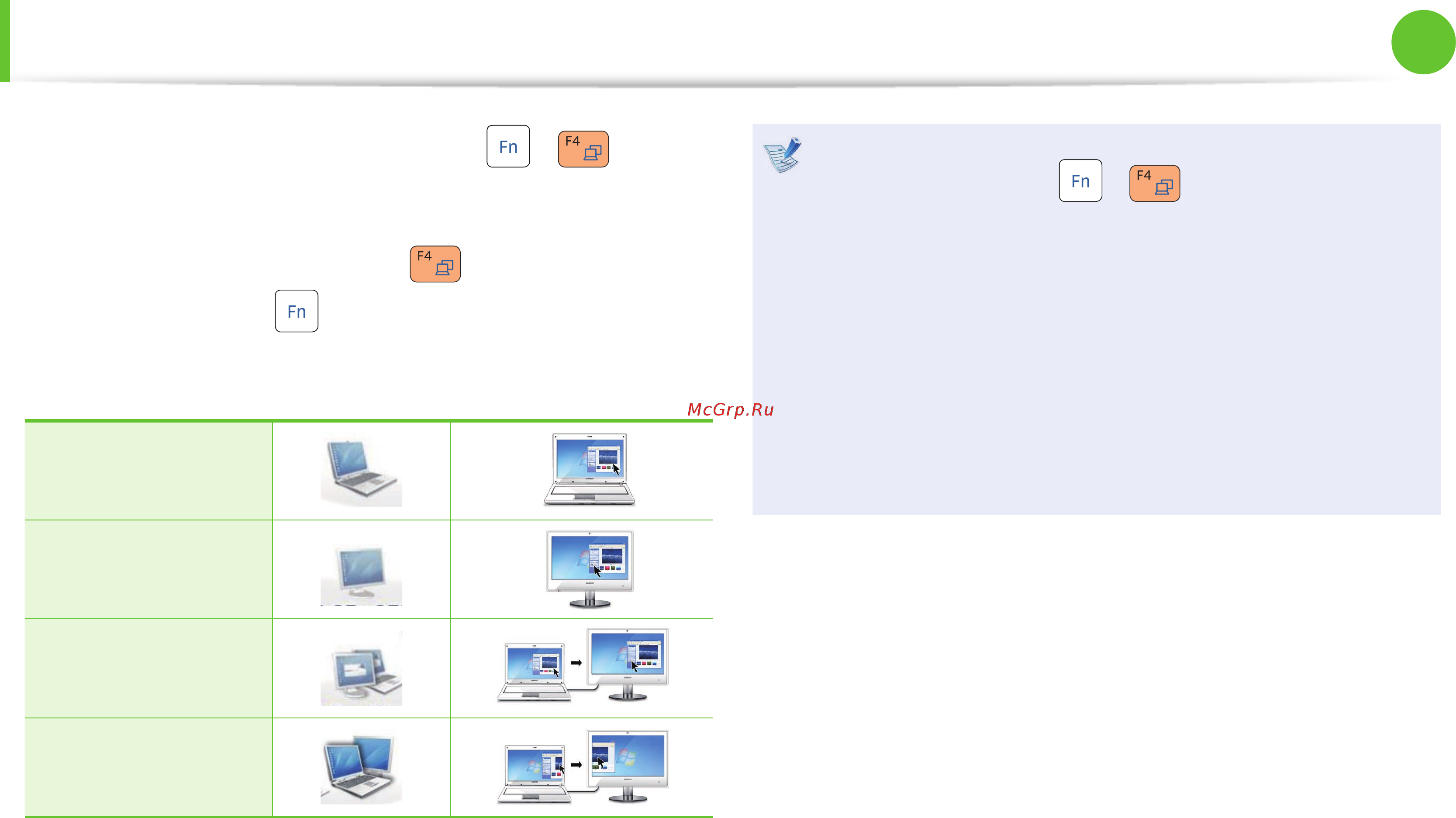 Samsung NP-N350-JA04RU [55/137] Подключение внешнего устройства отображения