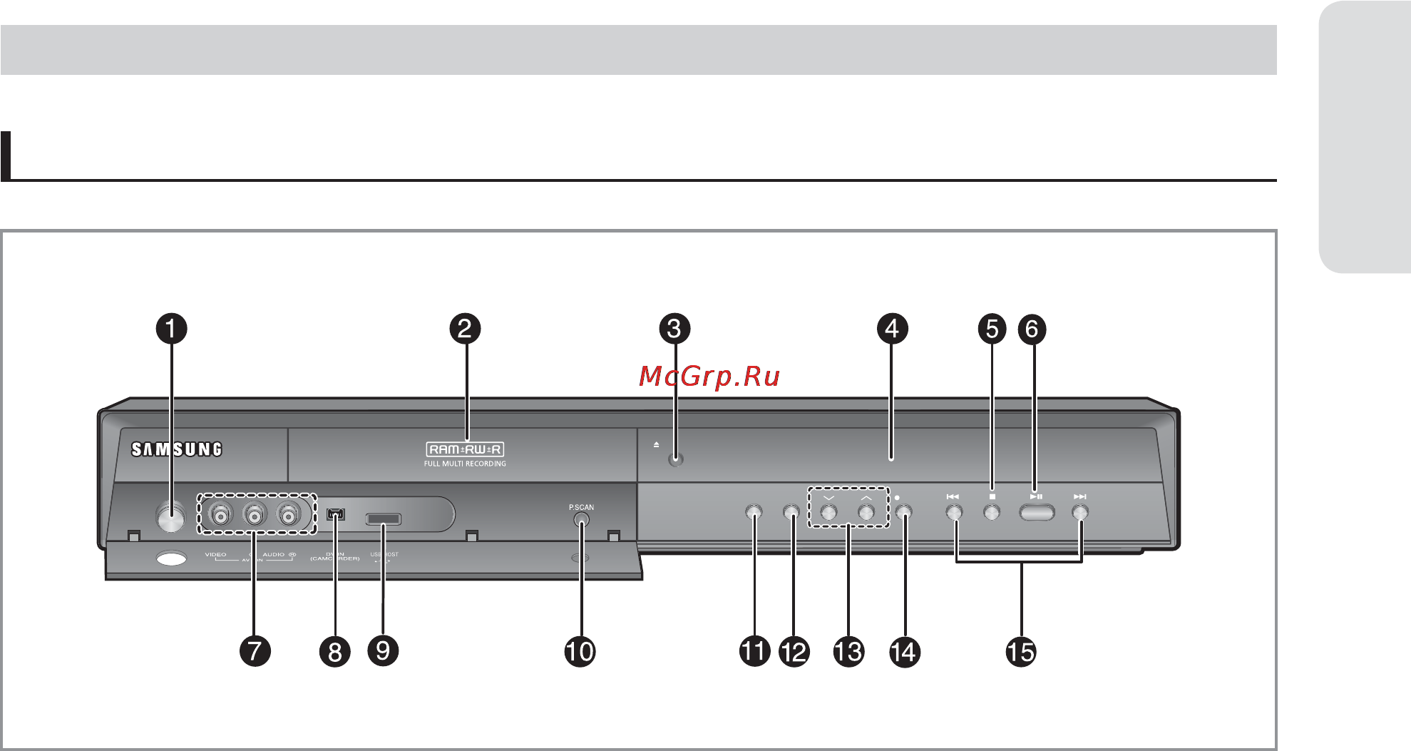 Samsung DVD-HR757 [15/104] Описание