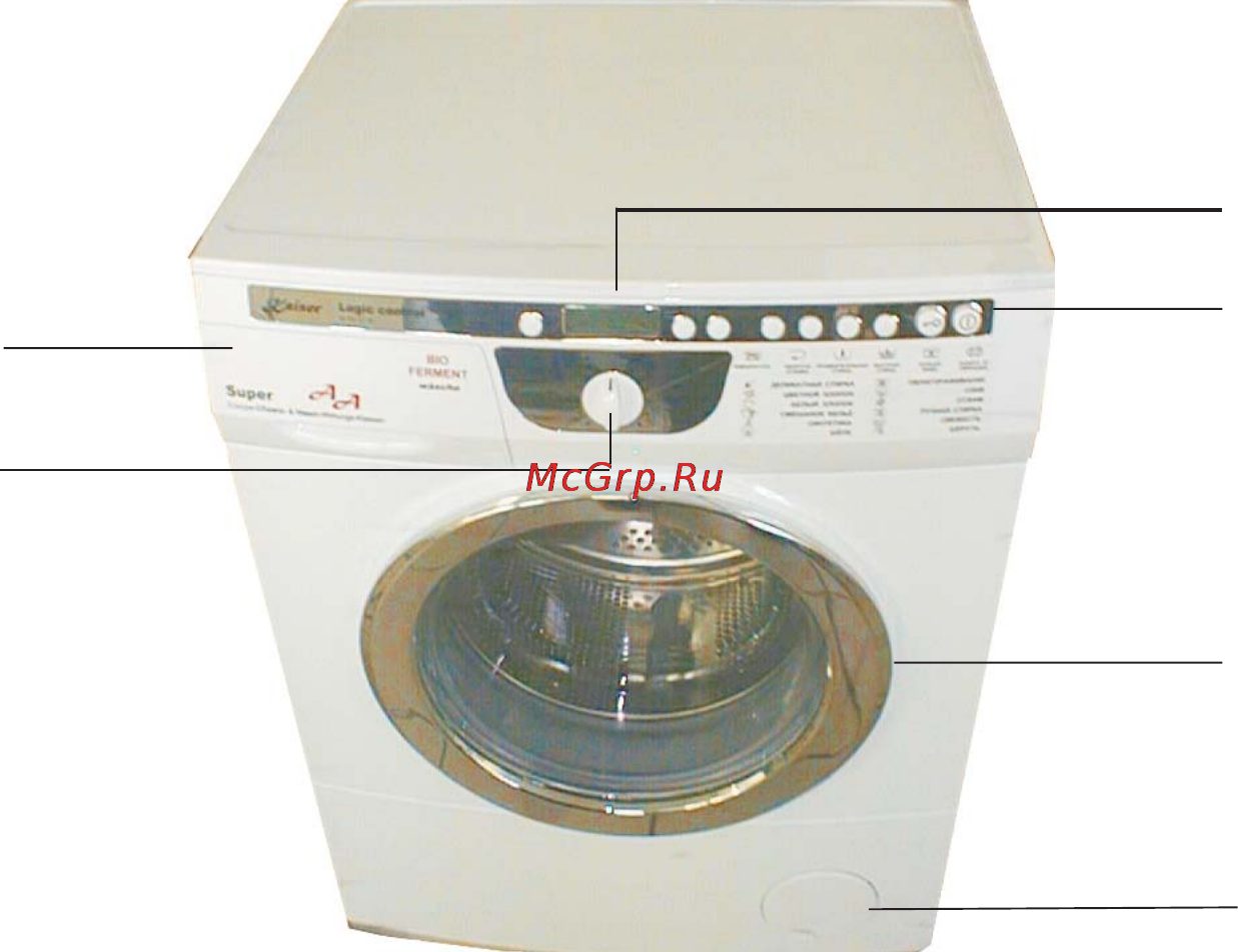 Kaiser W 43.xx Te [4/40] Техническиe характеристики