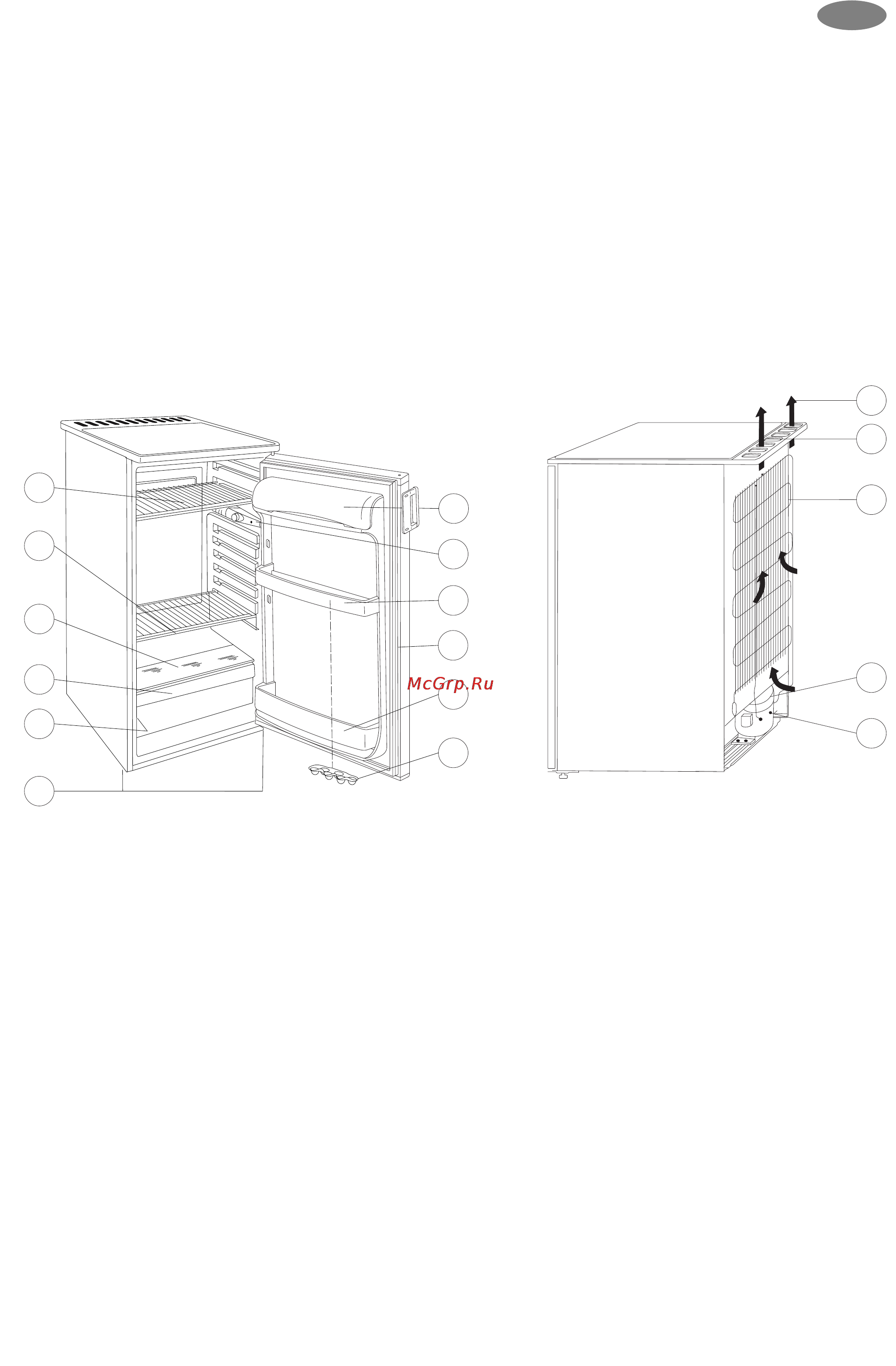 Zanussi ZT 155 BO Инструкция по эксплуатации онлайн [5/14] 36434