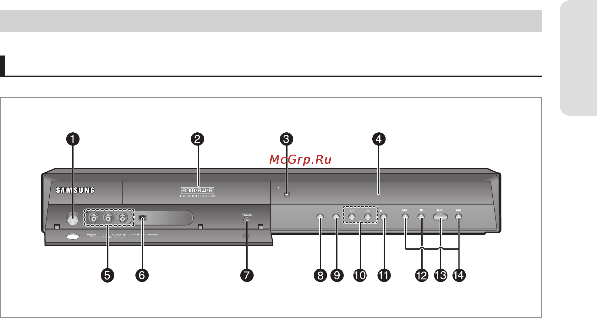 Samsung DVD-HR753 [15/104] Описание