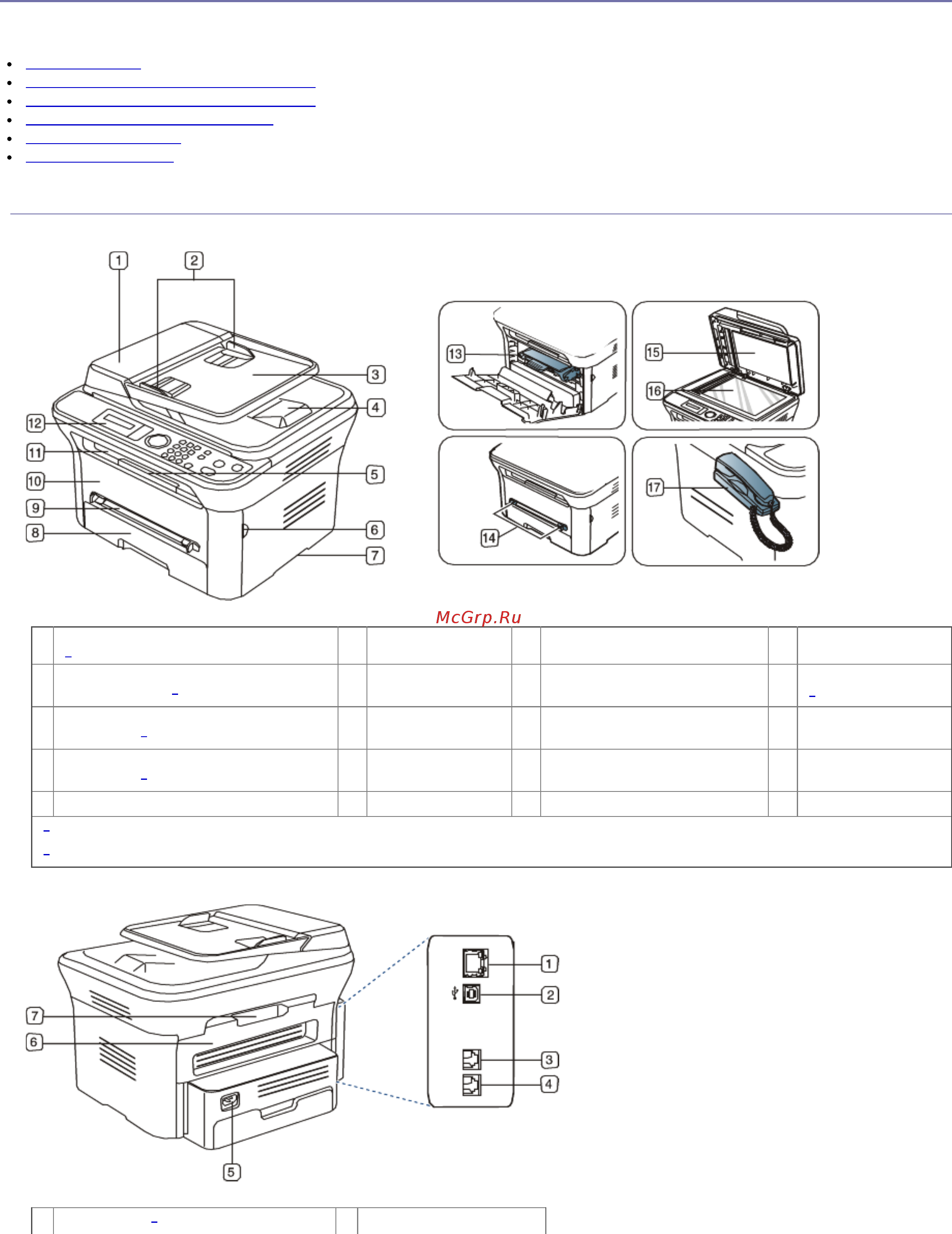 Samsung SCX-4600/XEV [13/117] Вид спереди