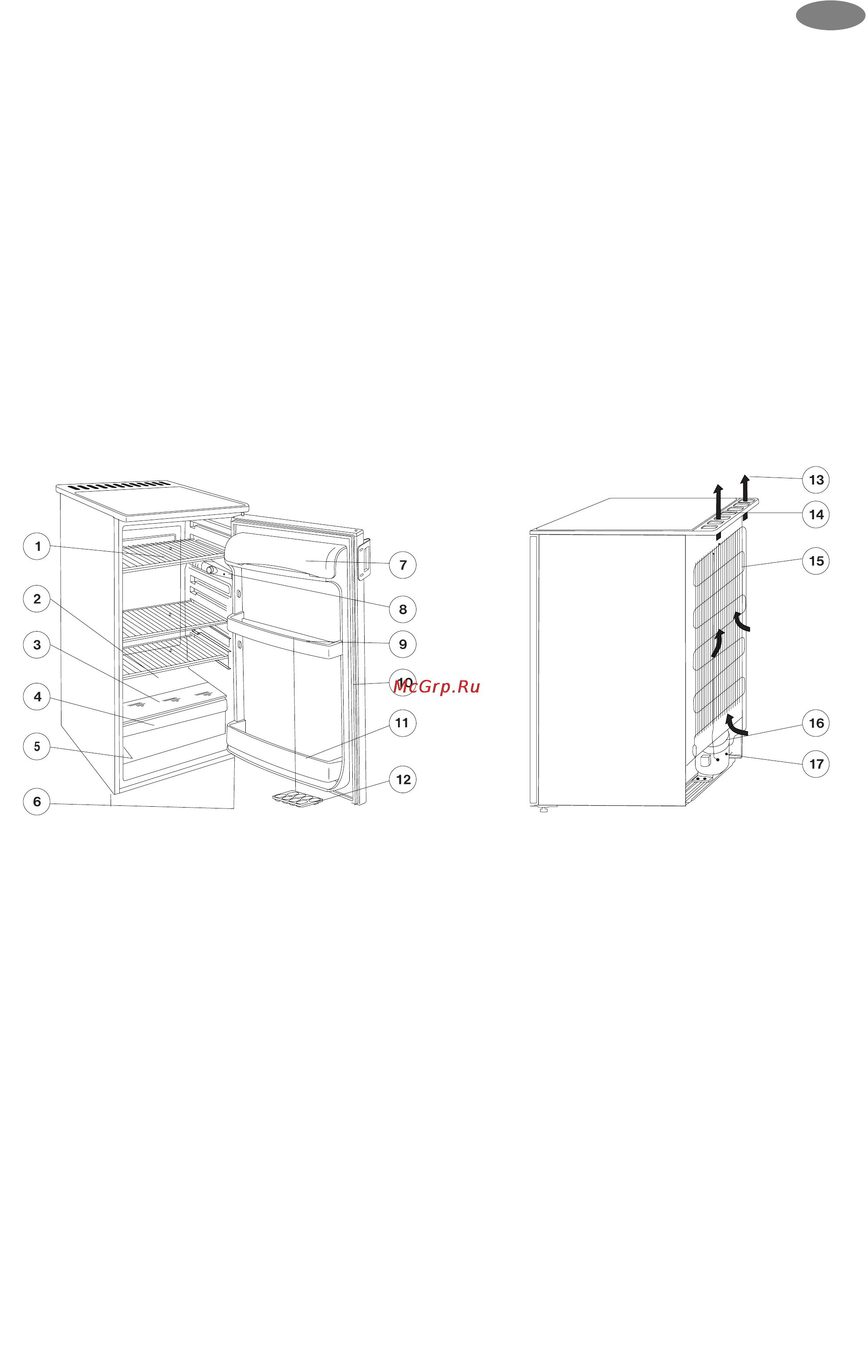 Zanussi ZC 205 [5/14] Инструкции для пользователя