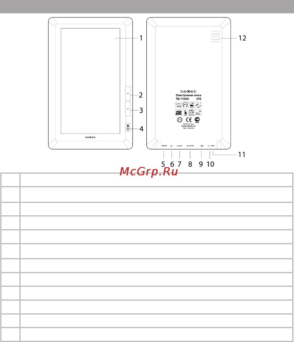 Texet TB-710HD [5/58] Общий вид книги