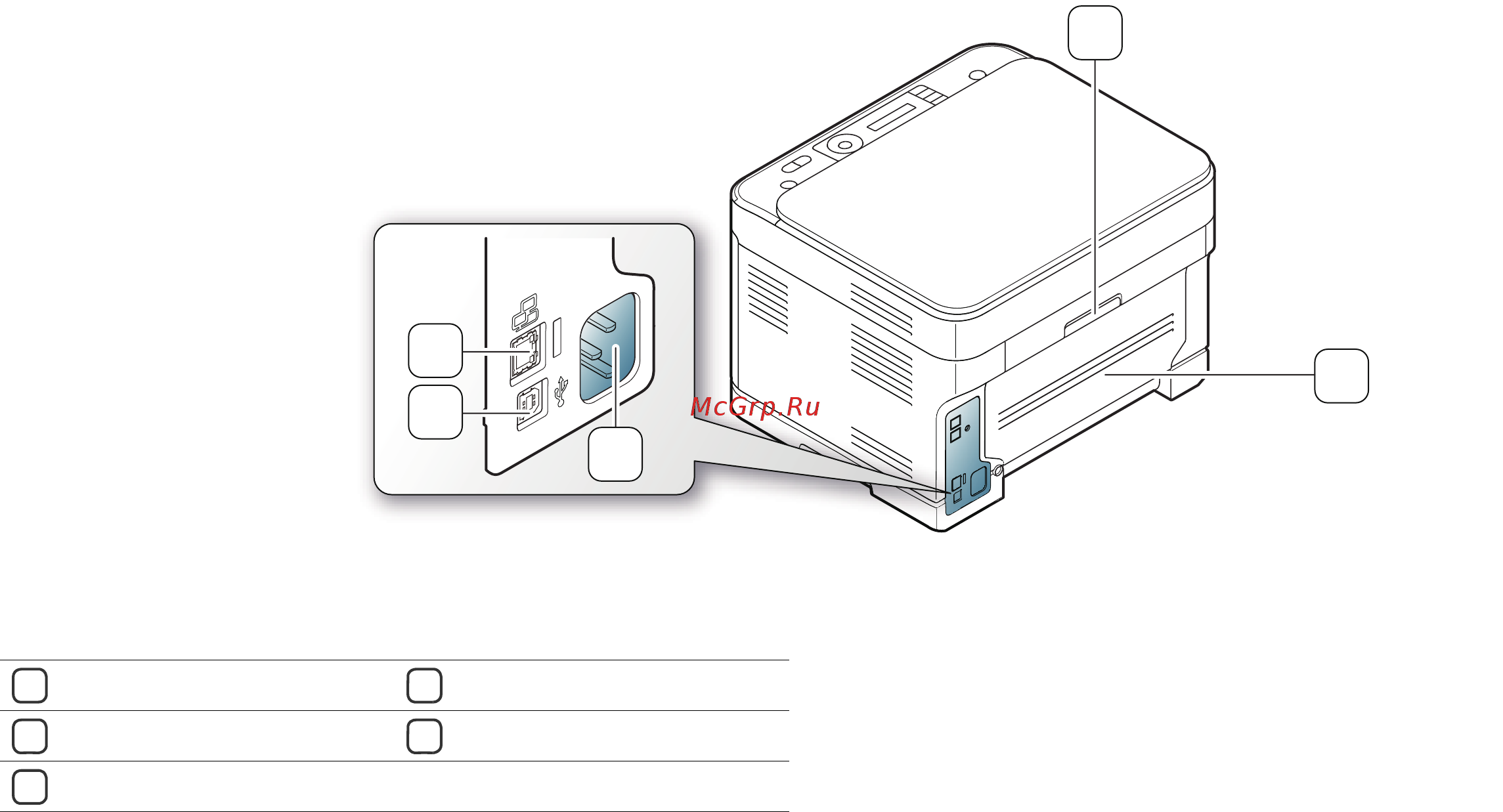 Samsung CLX-3185/XEV [25/159] Вид сзади