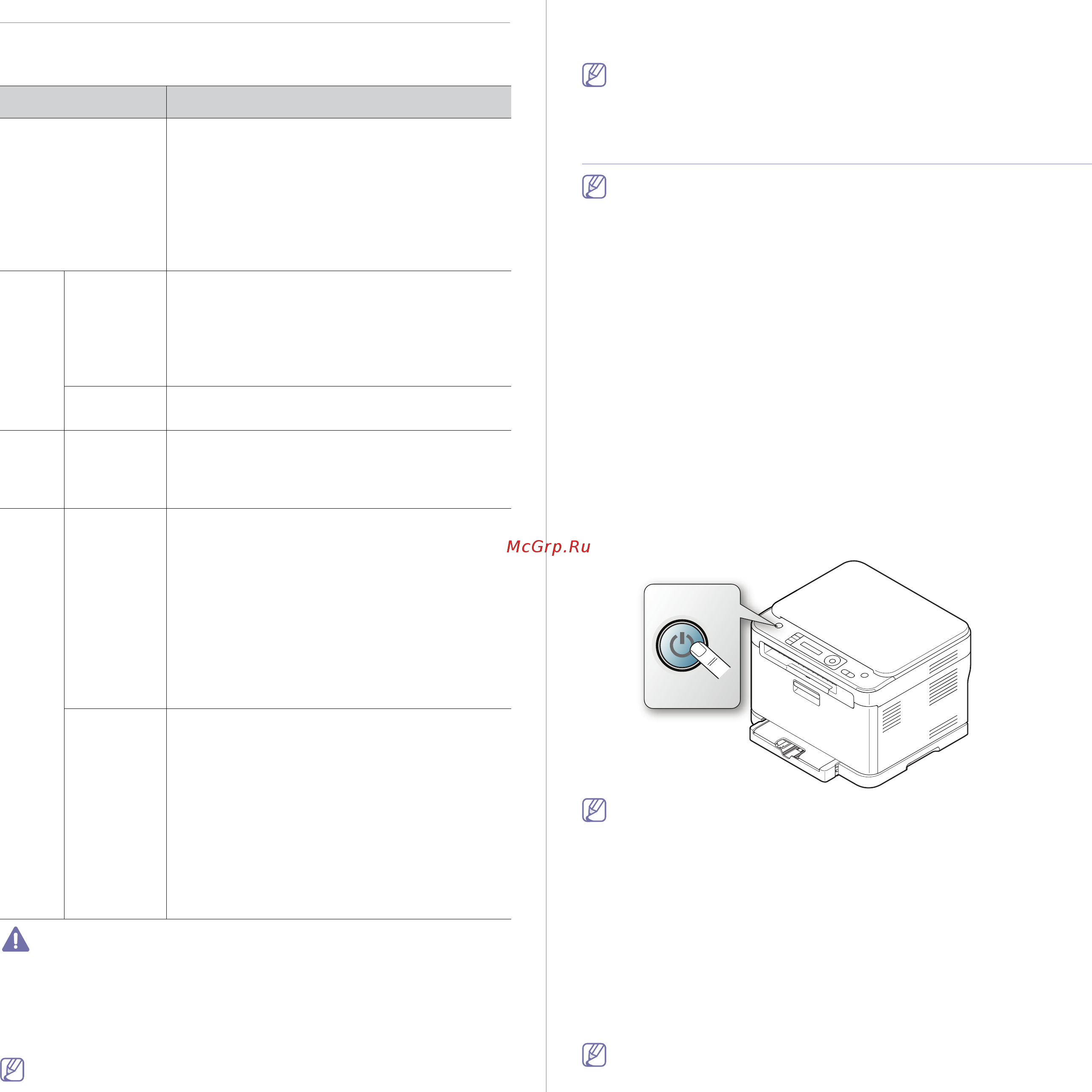 Samsung CLX-3185/XEV [31/159] Кнопка печать экрана только clx 3185