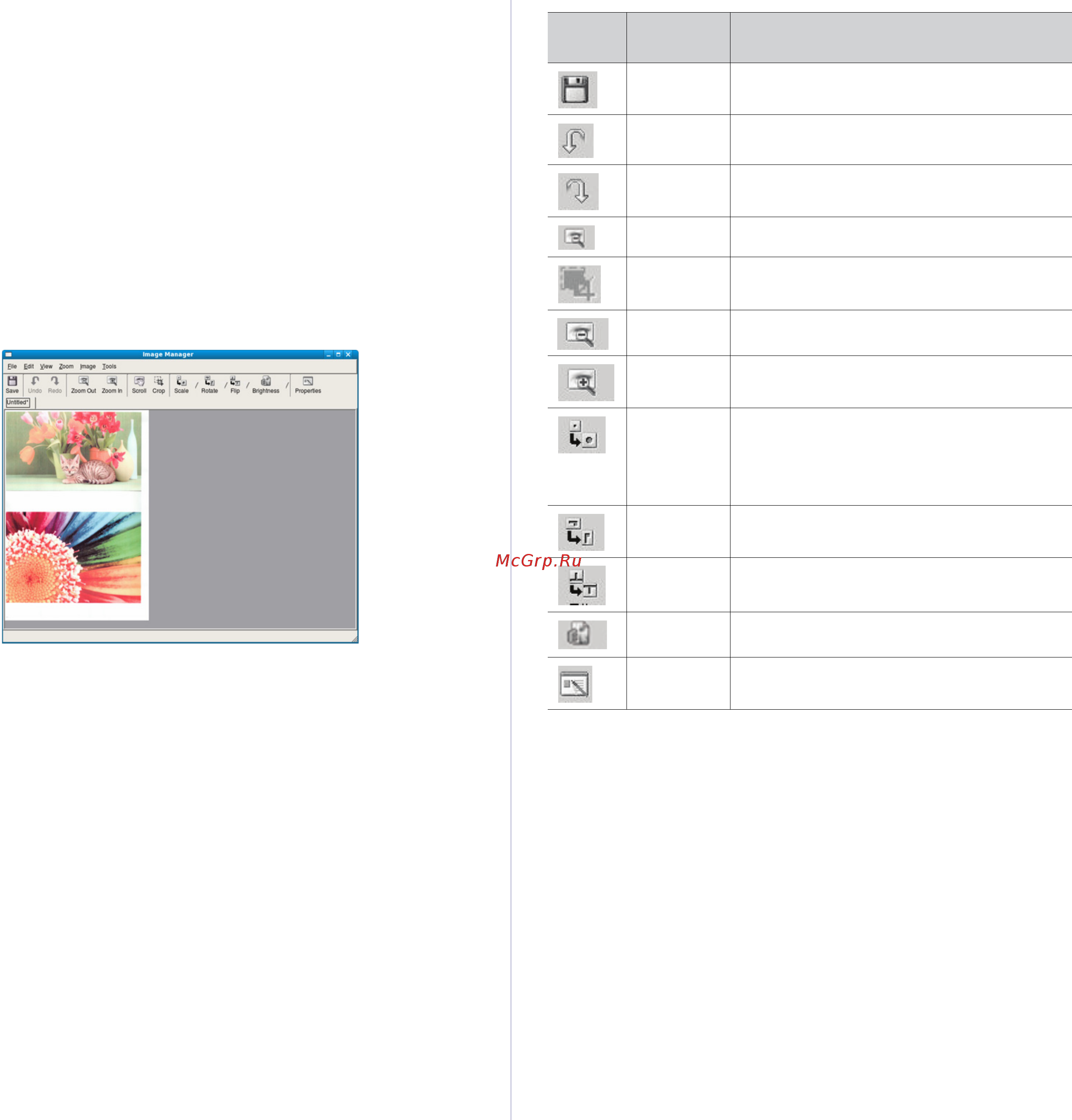 Samsung CLX-3185/XEV [92/159] Использование приложения image manager