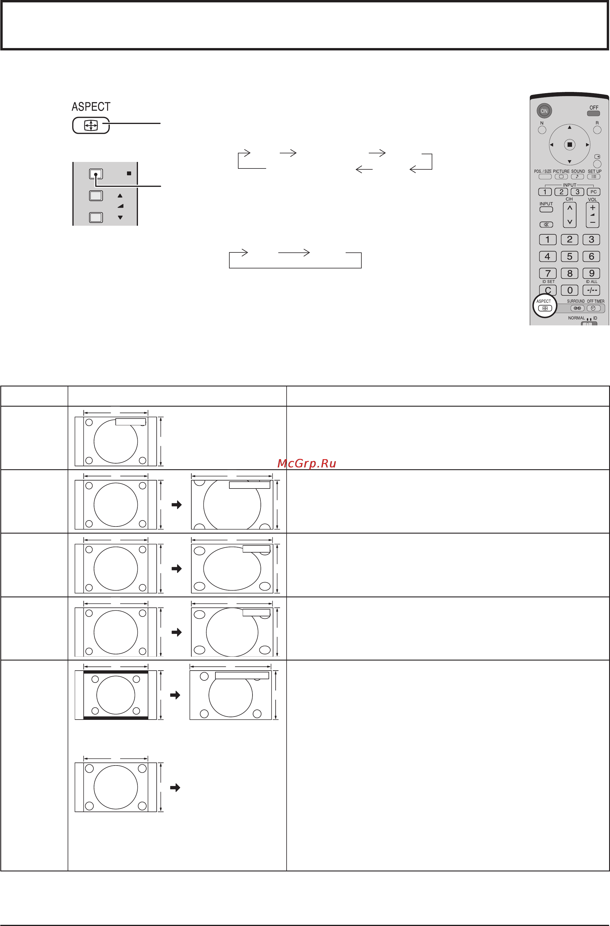 Panasonic TH-103PF9WK [19/48] Регуляторы aspect