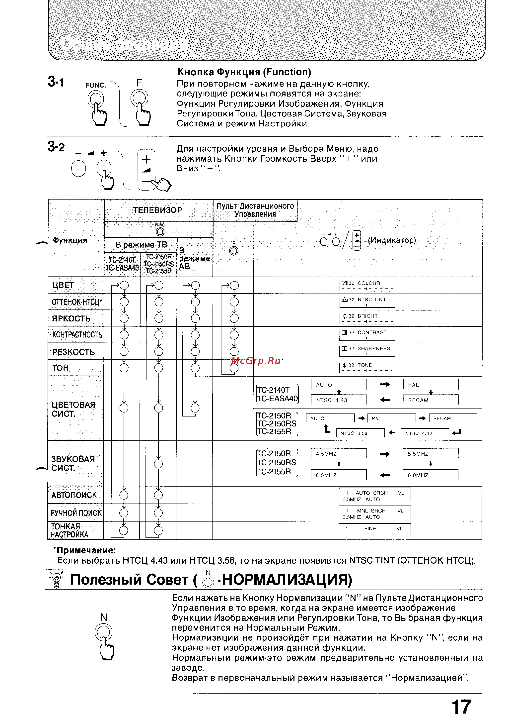 Panasonic TC-2155R Инструкция по эксплуатации онлайн [17/24] 38493