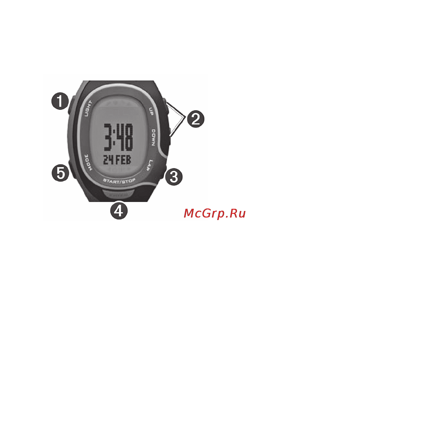 Garmin Forerunner 60 Men Black HRM+Foot Pod [7/60] Начало работы