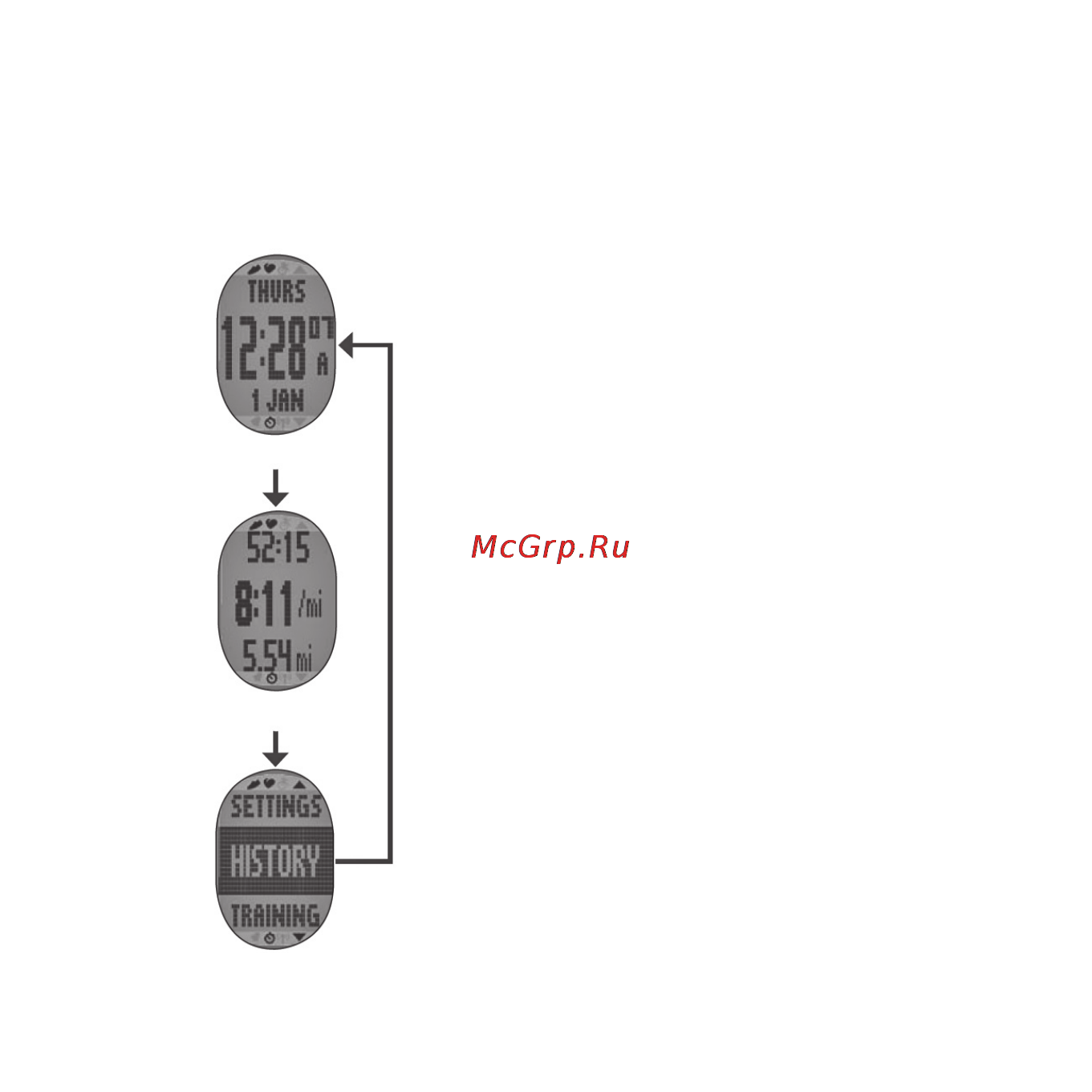 Garmin Forerunner 60 Men Black HRM+Foot Pod [9/60] Включение прибора fr60