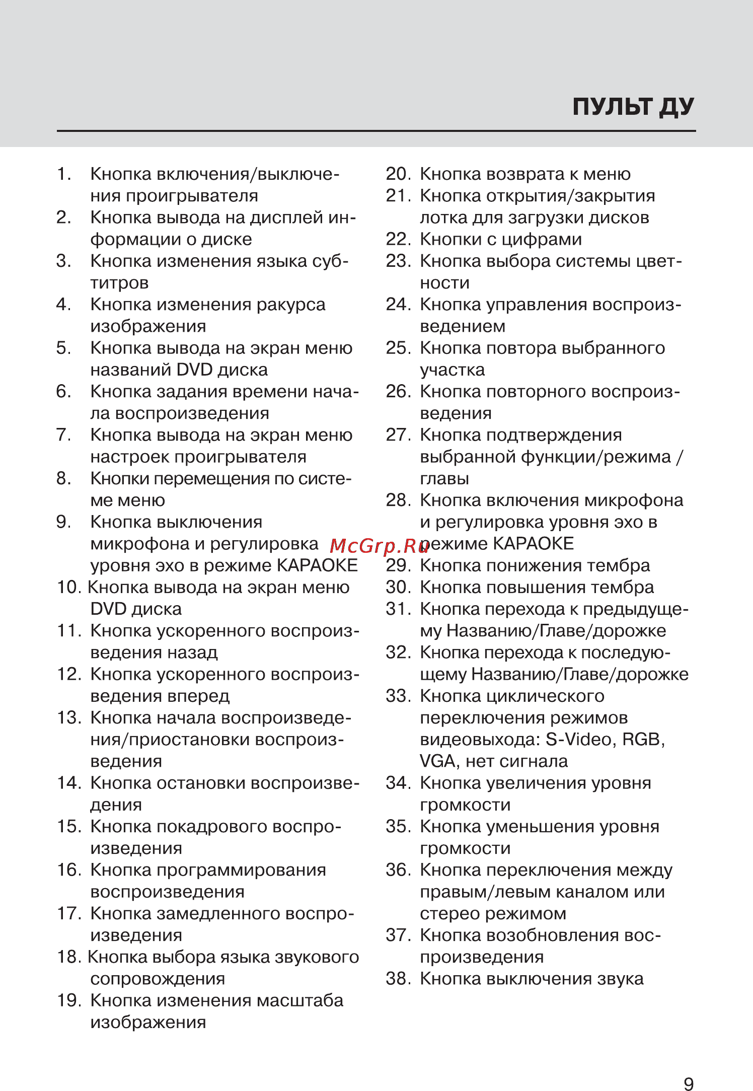 Supra DVS-201 [9/35] Пульт ду