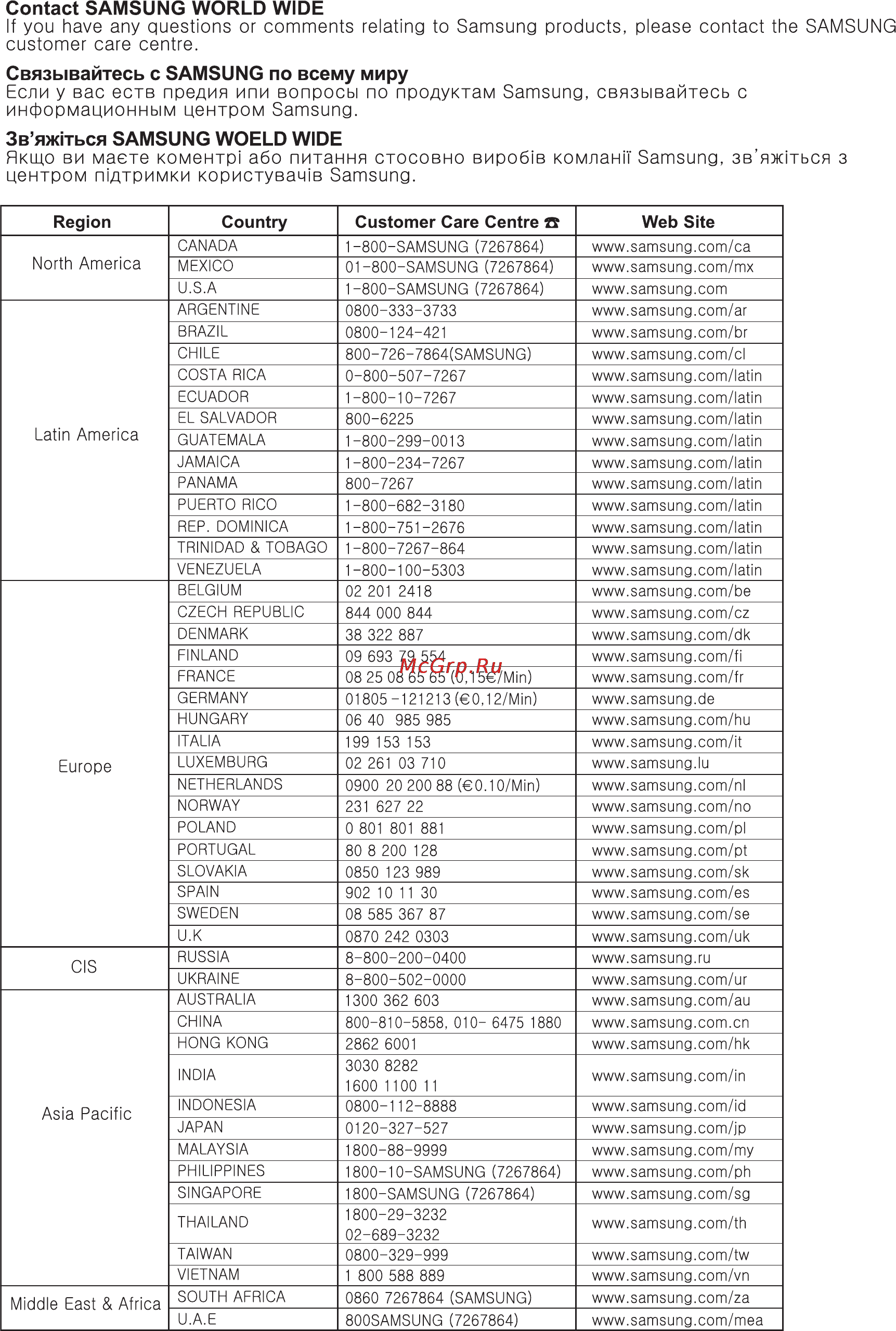 Samsung DVD-HR738 Инструкция по эксплуатации онлайн [265/266] 36589