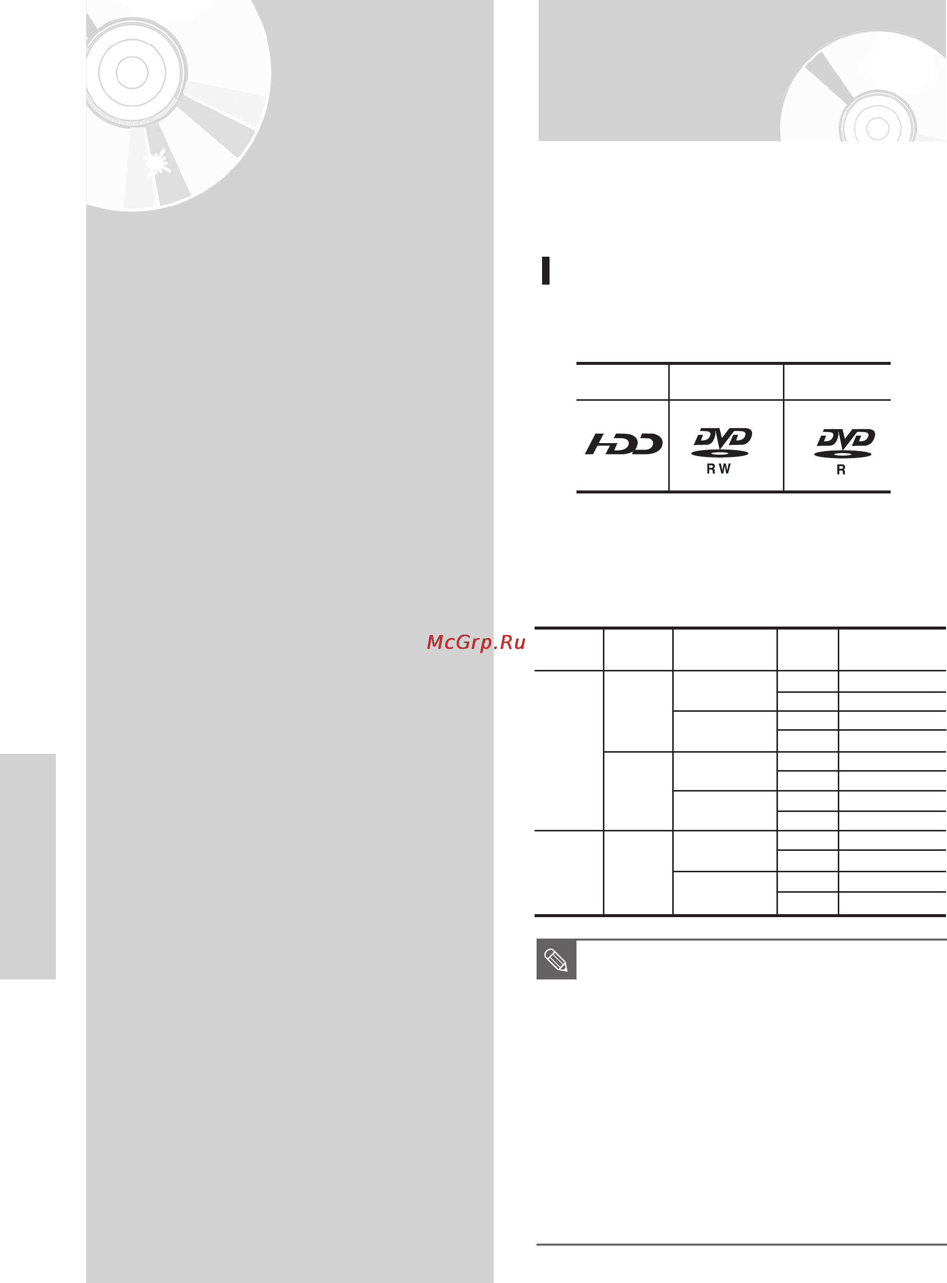 Samsung DVD-HR738 [80/266] Апись
