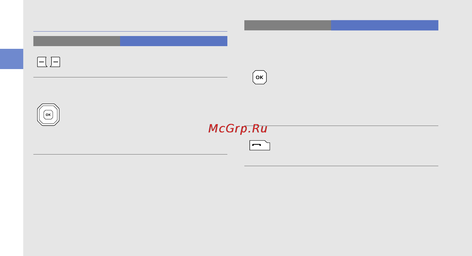 Samsung GT-S5150 Silver [21/82] Клавиши
