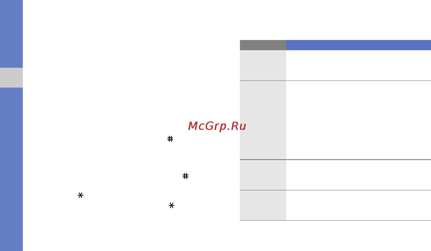 Samsung GT-S5150 Silver [37/82] Ввод текста