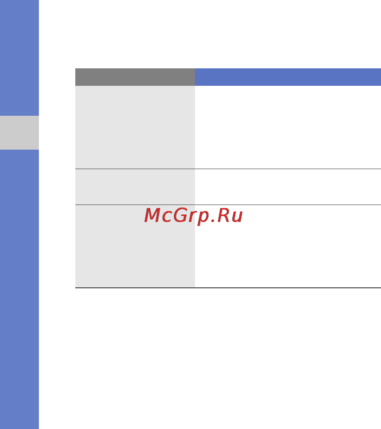 Samsung GT-S5150 Silver [57/82] Автоматическое сохранение радиостанций