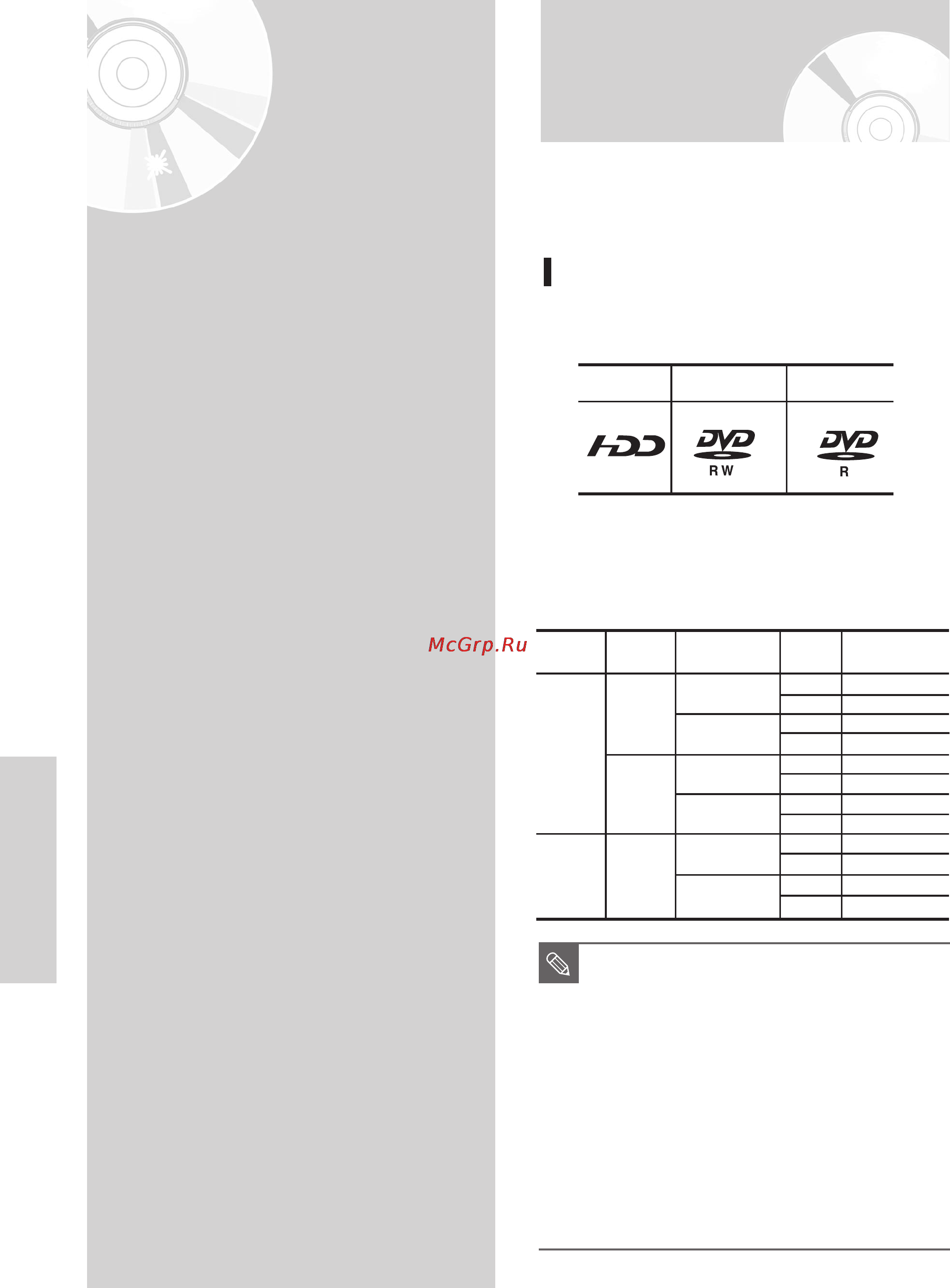 Samsung DVD-HR735 [76/258] Апись