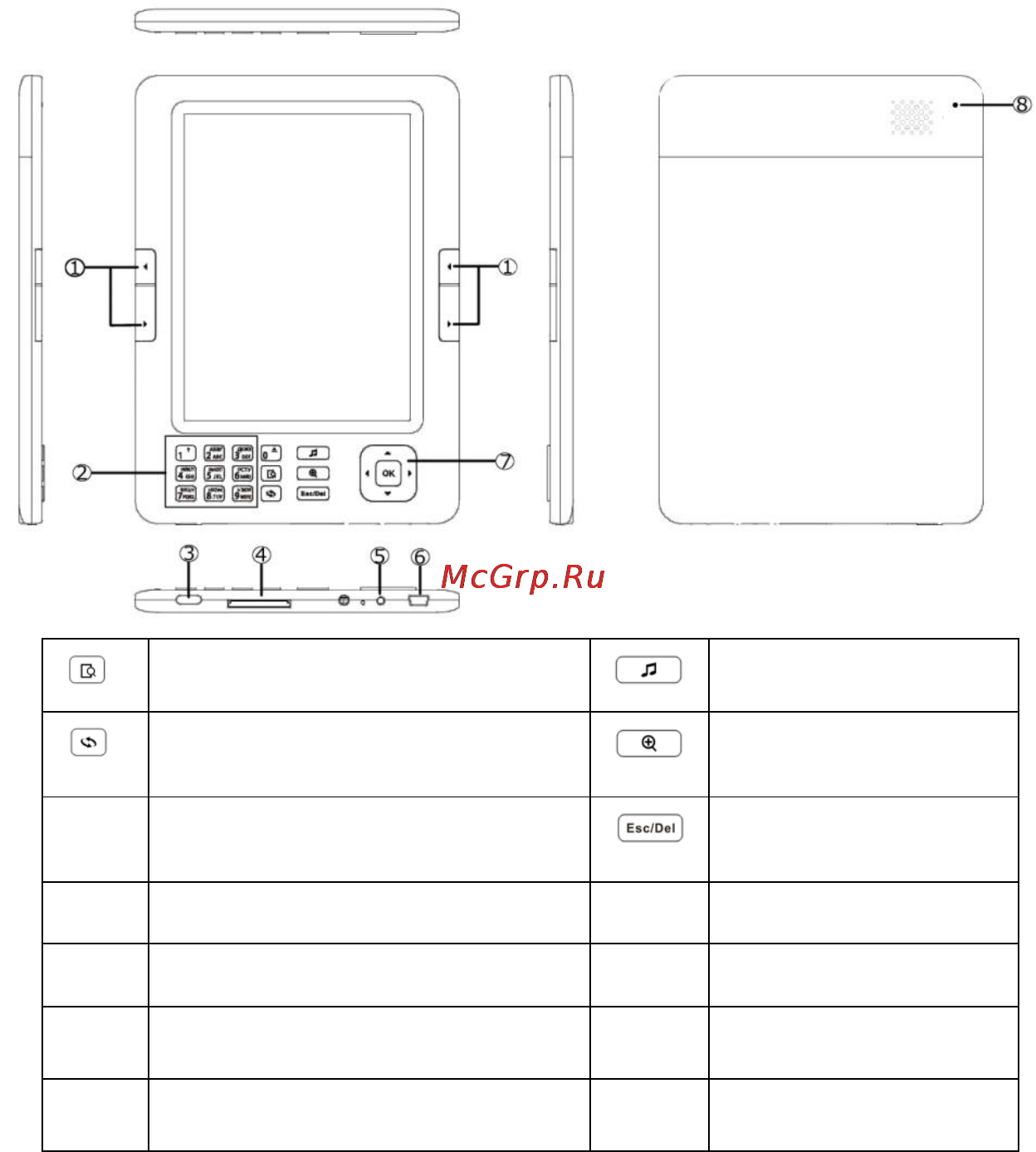Explay TXT.Book.B65 [2/22] Описание кнопок устройства