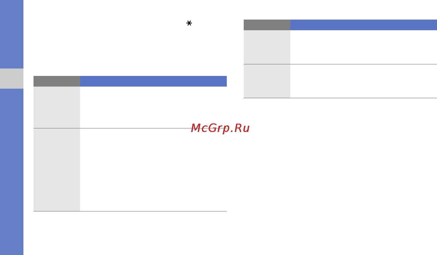 Samsung GT-C6112 Red [41/90] Просмотр sms и mms сообщений