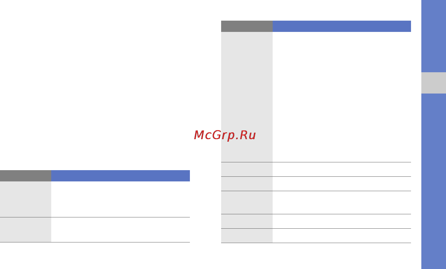 Samsung GT-C6112 Red Инструкция по эксплуатации онлайн [46/90] 36652