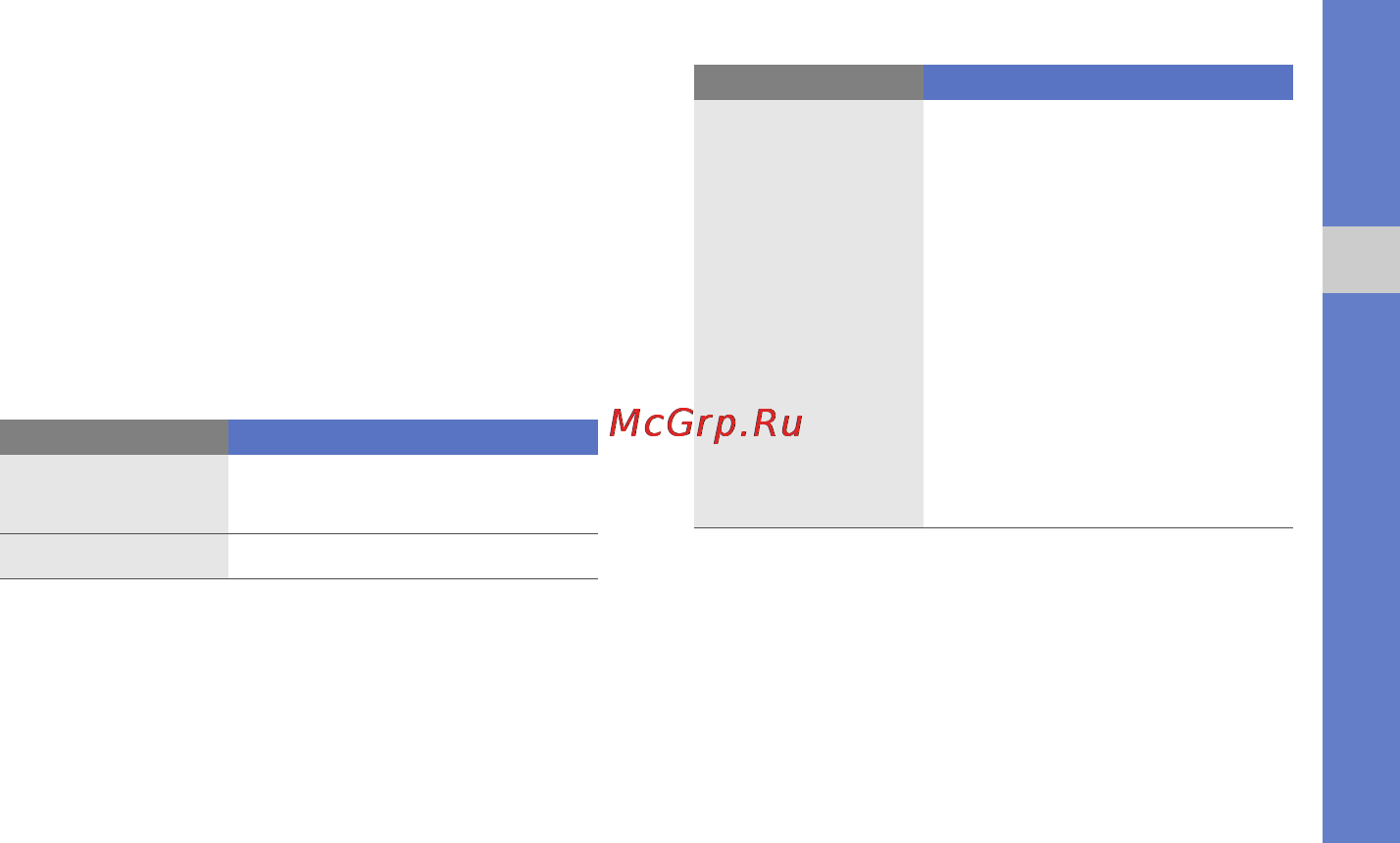 Samsung GT-C6112 Red [62/90] Настройка параметров музыкального проигрывателя