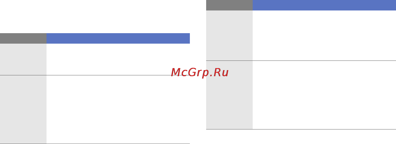 Samsung GT-C6112 Red [82/90] Пароль