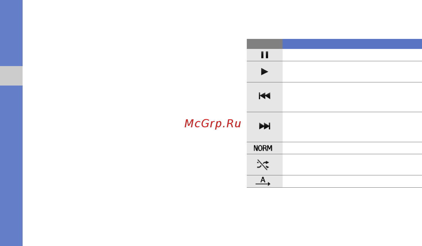 Samsung GT-S5620 Grey [45/96] Прослушивание музыкальных файлов