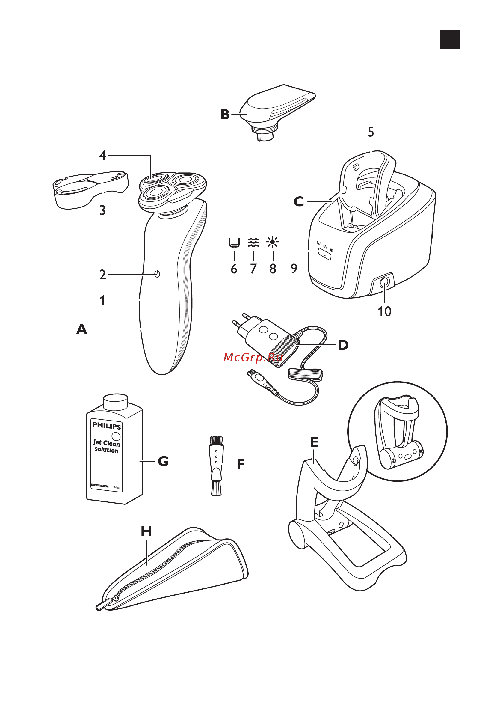 Philips RQ1185/21 SensoTouch Инструкция по эксплуатации онлайн [2/196] 36670