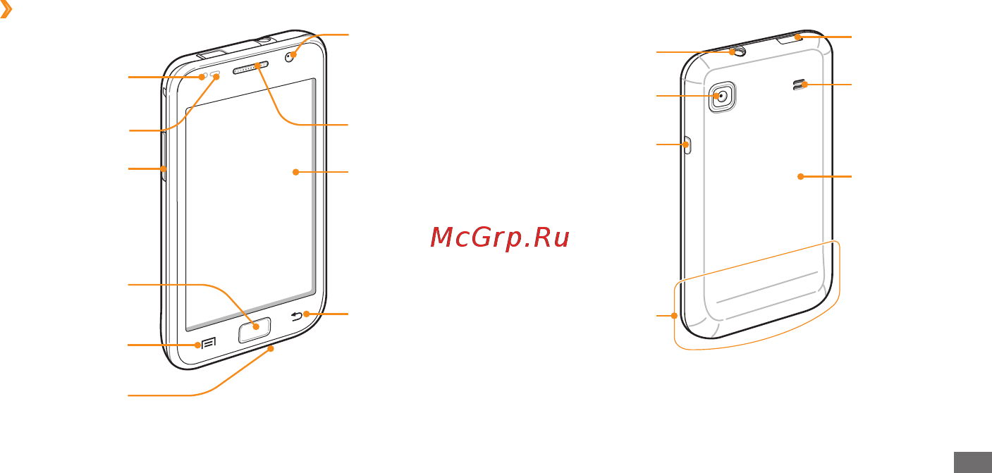 Samsung Galaxy S scLCD GT-I9003 Black [20/142] Общие сведения об устройстве