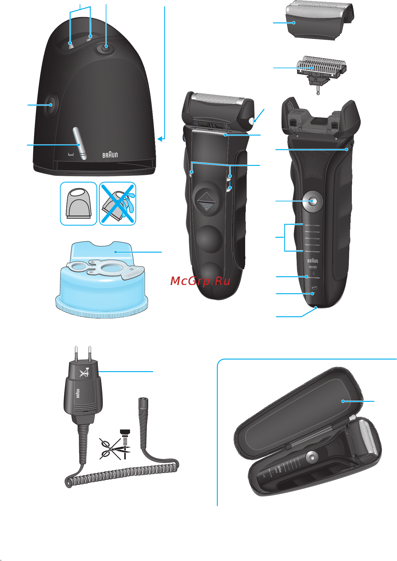 Braun 5 SERIES 590CC HUGO BOSS (Ограниченная серия) Инструкция по эксплуатации онлайн [3/69] 36727