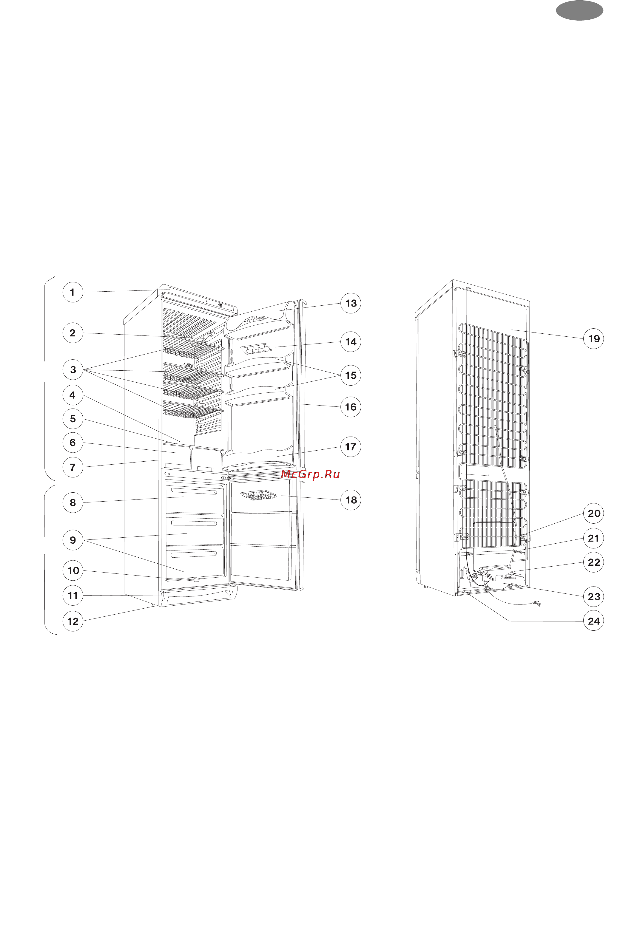Zanussi ZK 24/10 R [5/16] Инструкции для пользователя