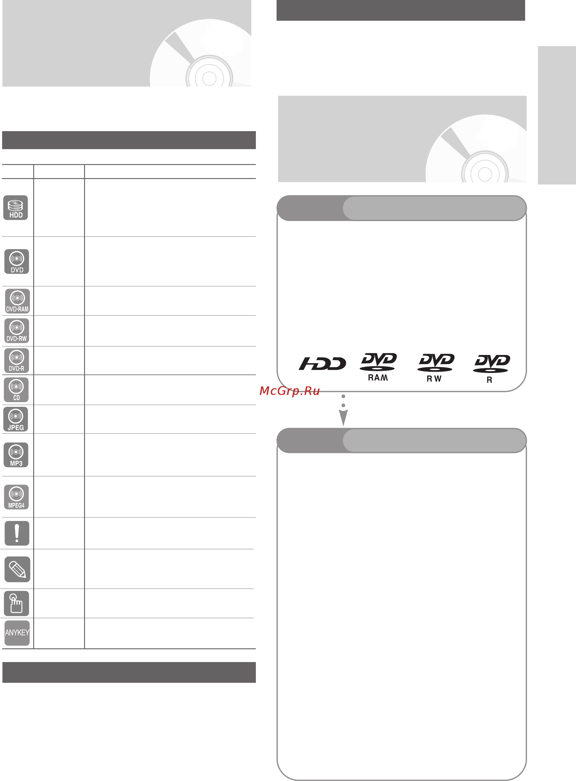 Samsung DVD-HR725 [11/130] Аз 2