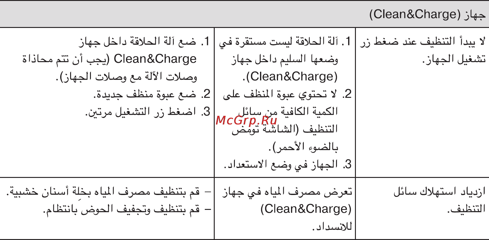 Braun CoolTec CT4s [67/73] Lfi l j i xa j i