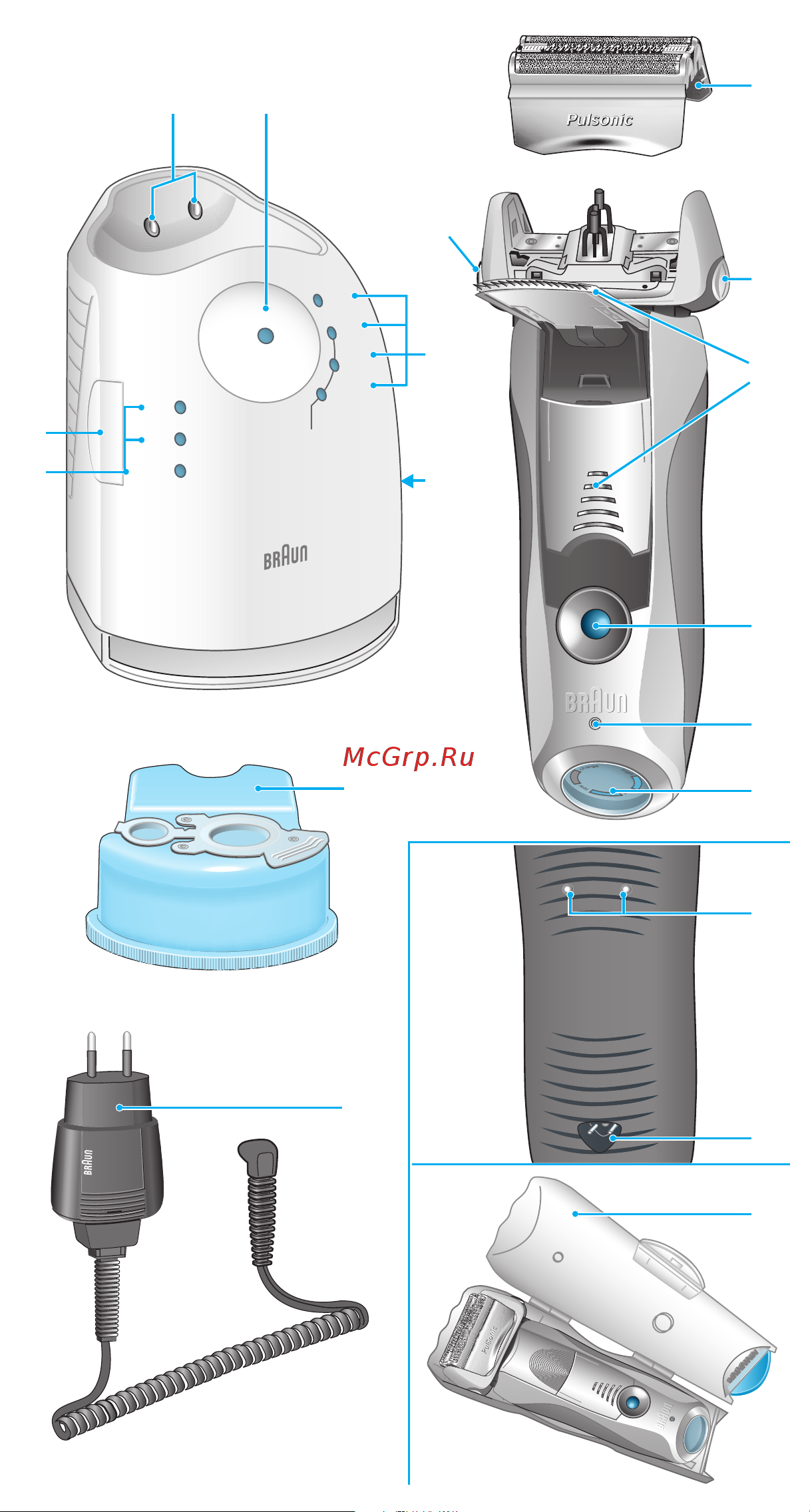 Braun Pulsonic 760 Series 7 Инструкция по эксплуатации онлайн [3/94] 36793