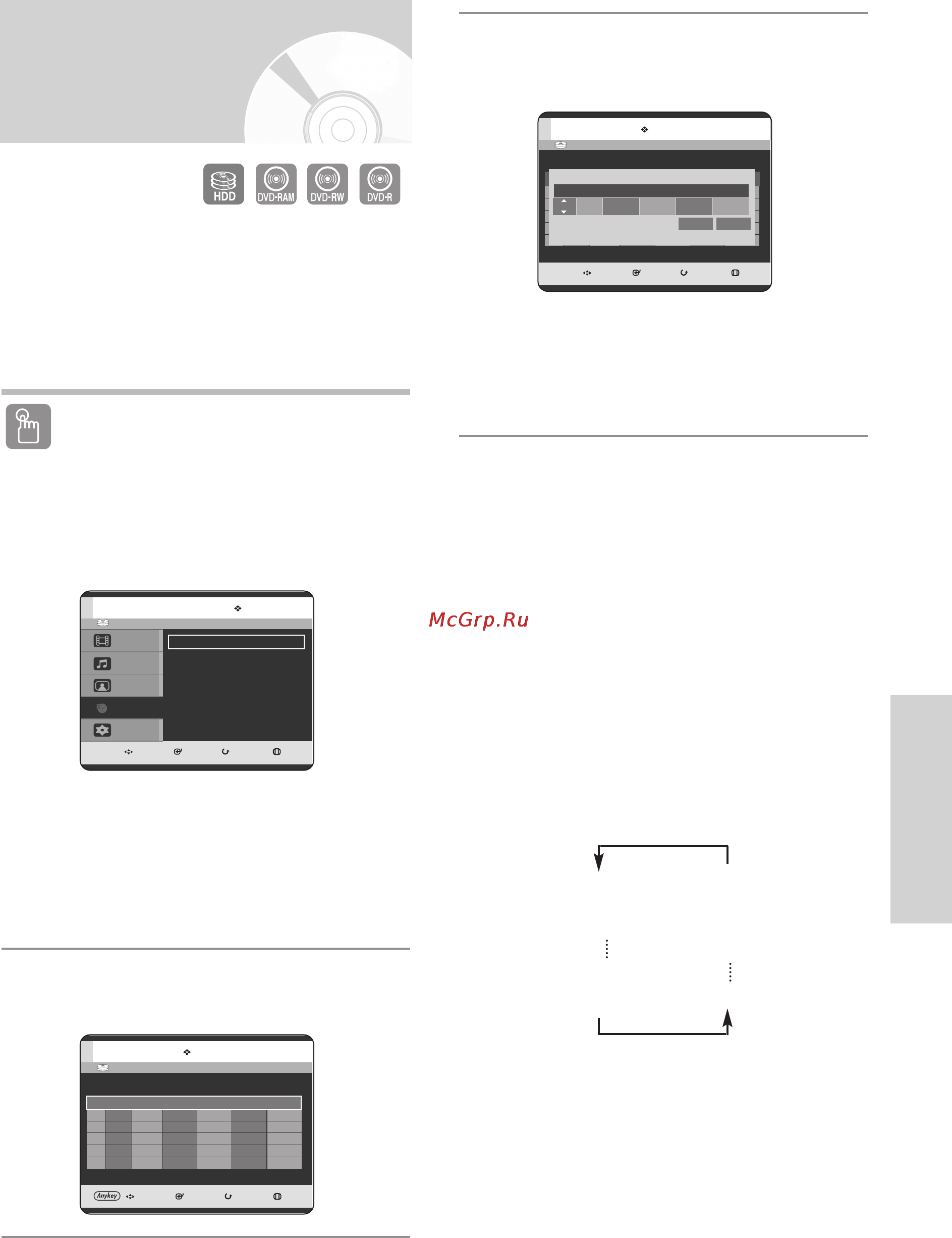 Samsung DVD-HR721 [85/130] Выполнение записи по таймеру