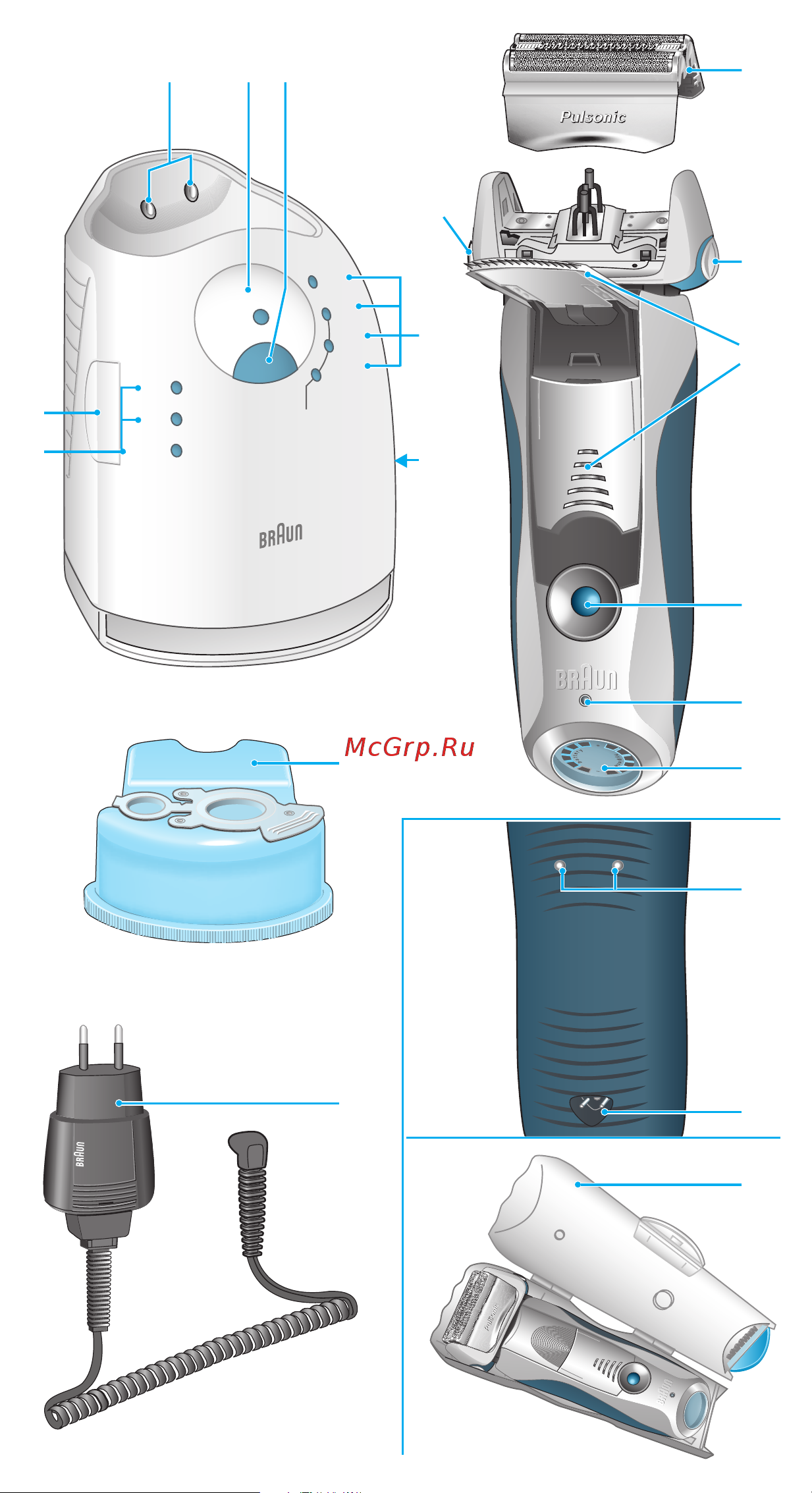 Braun 790cc Series 7 Инструкция по эксплуатации онлайн [3/104] 36802