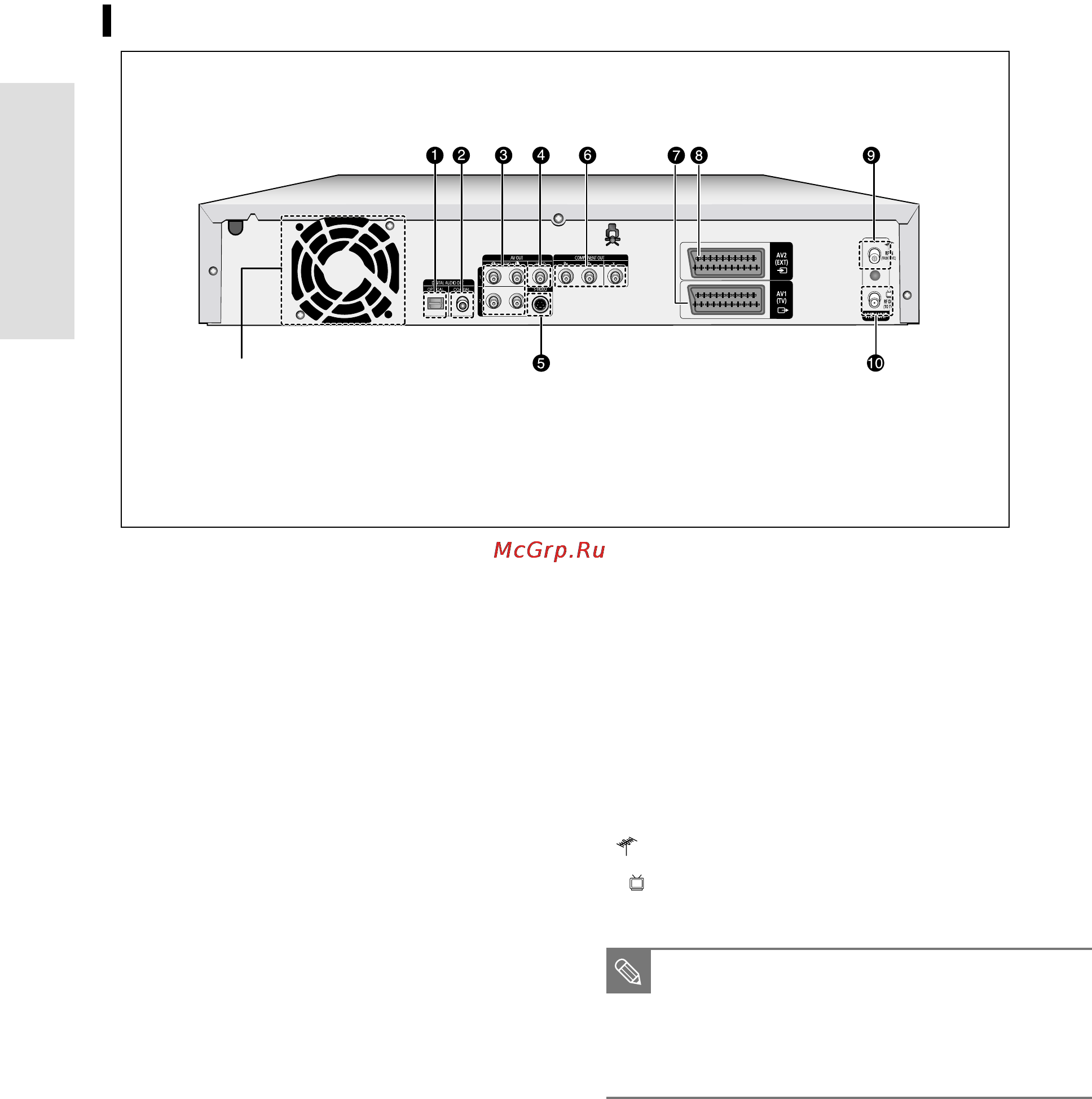 Samsung DVD-HR720 [146/260] О 0 о о оо о