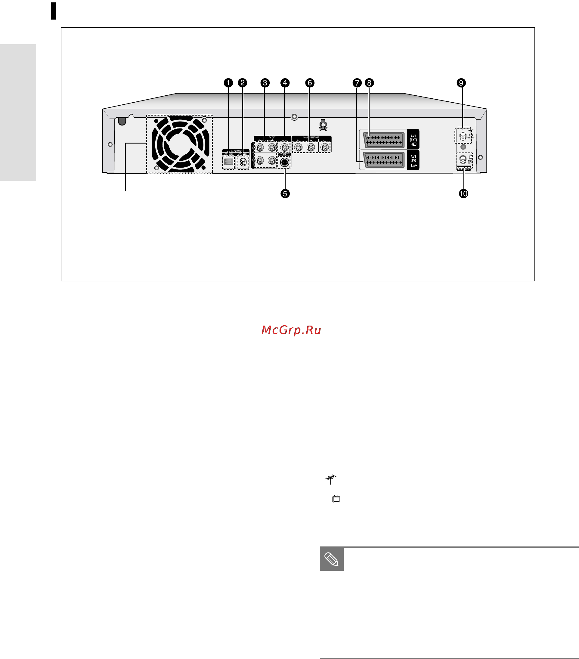 Samsung DVD-HR720 [16/260] Русский