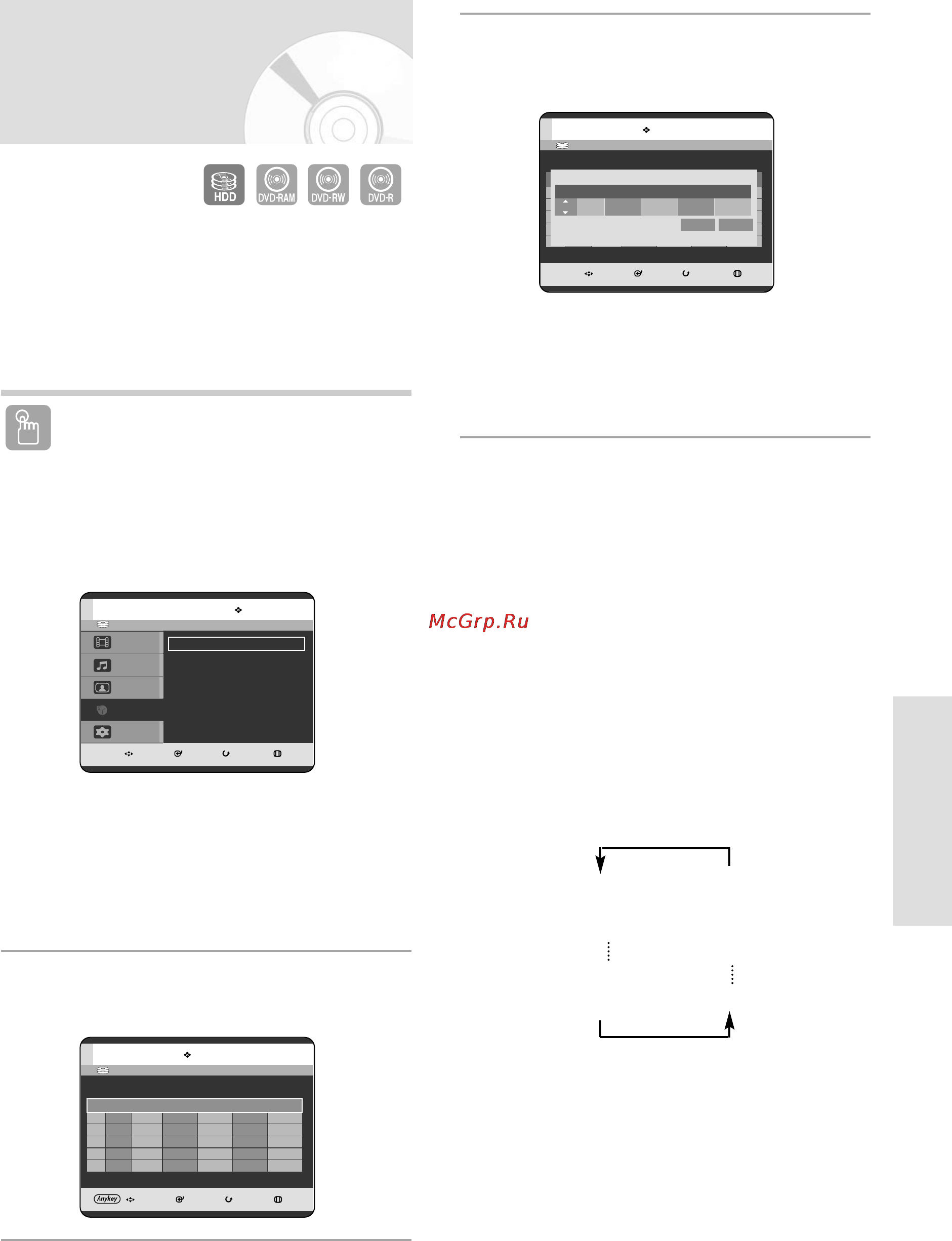 Samsung DVD-HR720 [85/260] Выполнение записи по таймеру